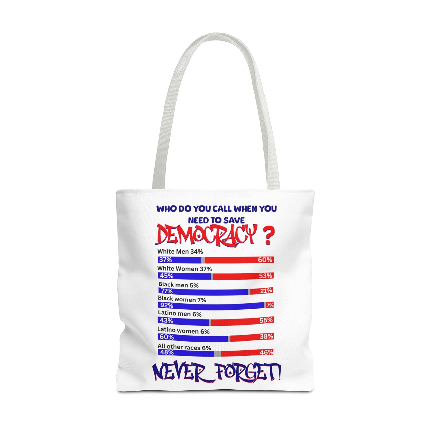 Celebrating the Power of Black Women Custom Tote Bag, 92% Black Women, Black Girl Magic, Melanin T-Shirts for Black Women, Women Empowerment