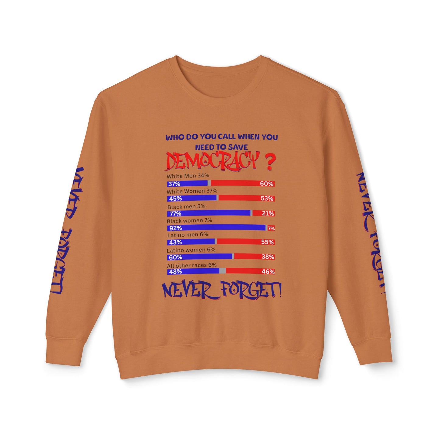92% Black Women Save Democracy, Contributions of Black Women, Black Women Empowerment, Black Melanin T-Shirts for Women