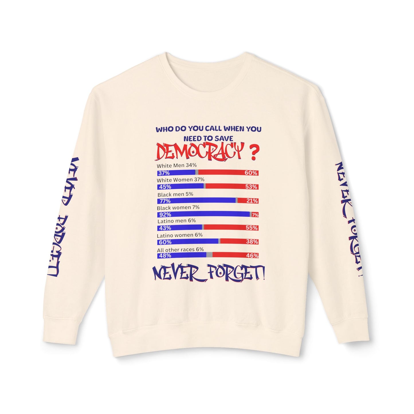 92% Black Women Save Democracy, Contributions of Black Women, Black Women Empowerment, Black Melanin T-Shirts for Women