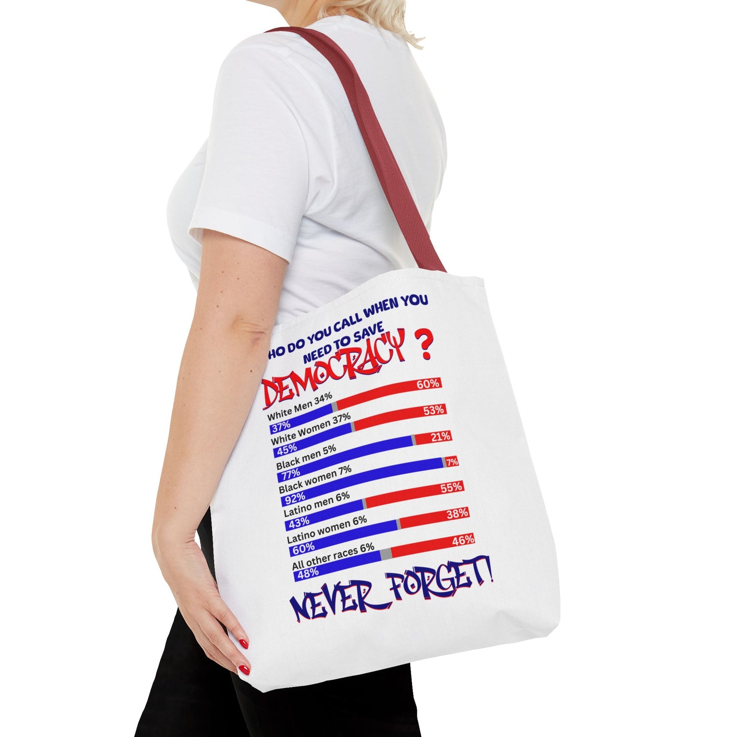 Celebrating the Power of Black Women Custom Tote Bag, 92% Black Women, Black Girl Magic, Melanin T-Shirts for Black Women, Women Empowerment