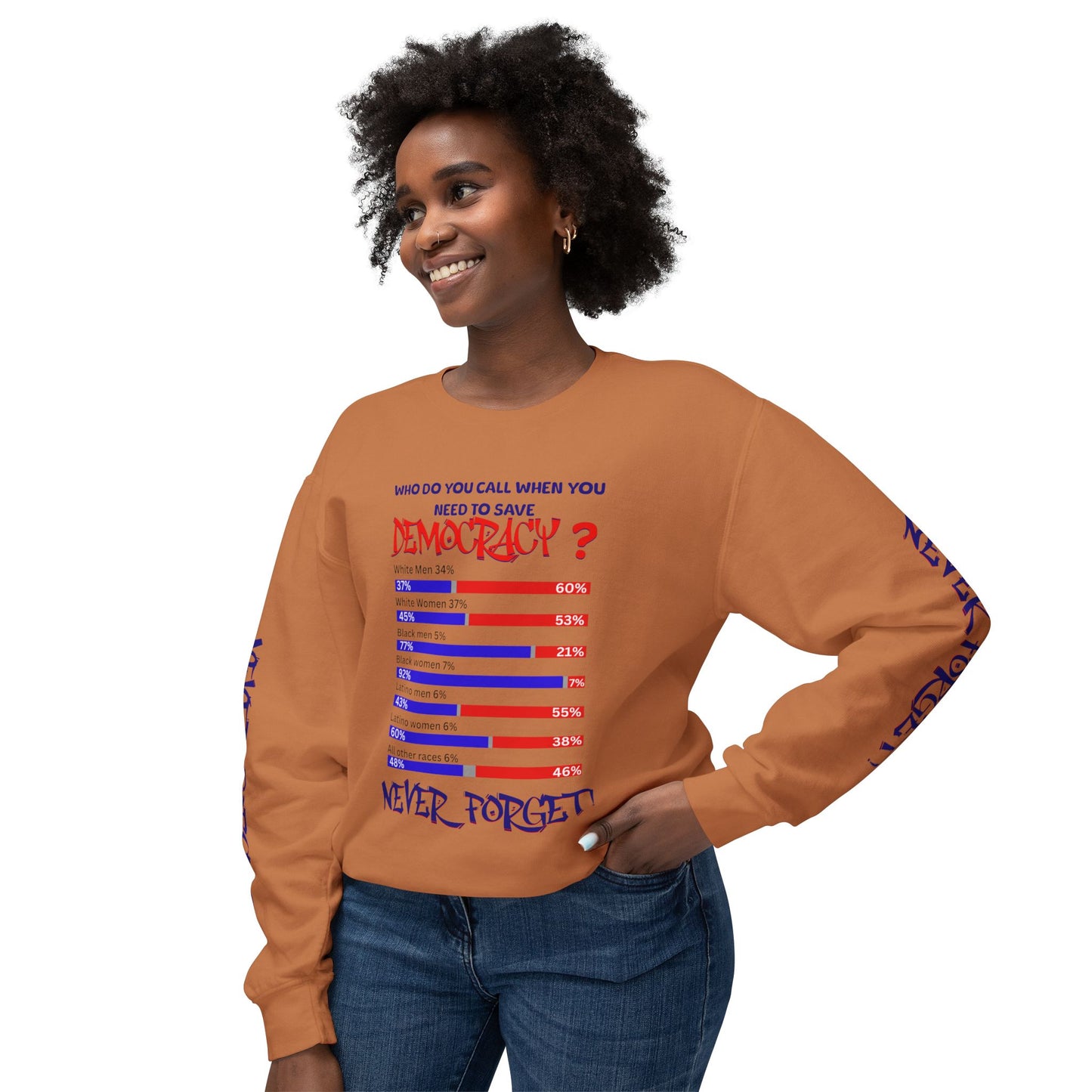 92% Black Women Save Democracy, Contributions of Black Women, Black Women Empowerment, Black Melanin T-Shirts for Women