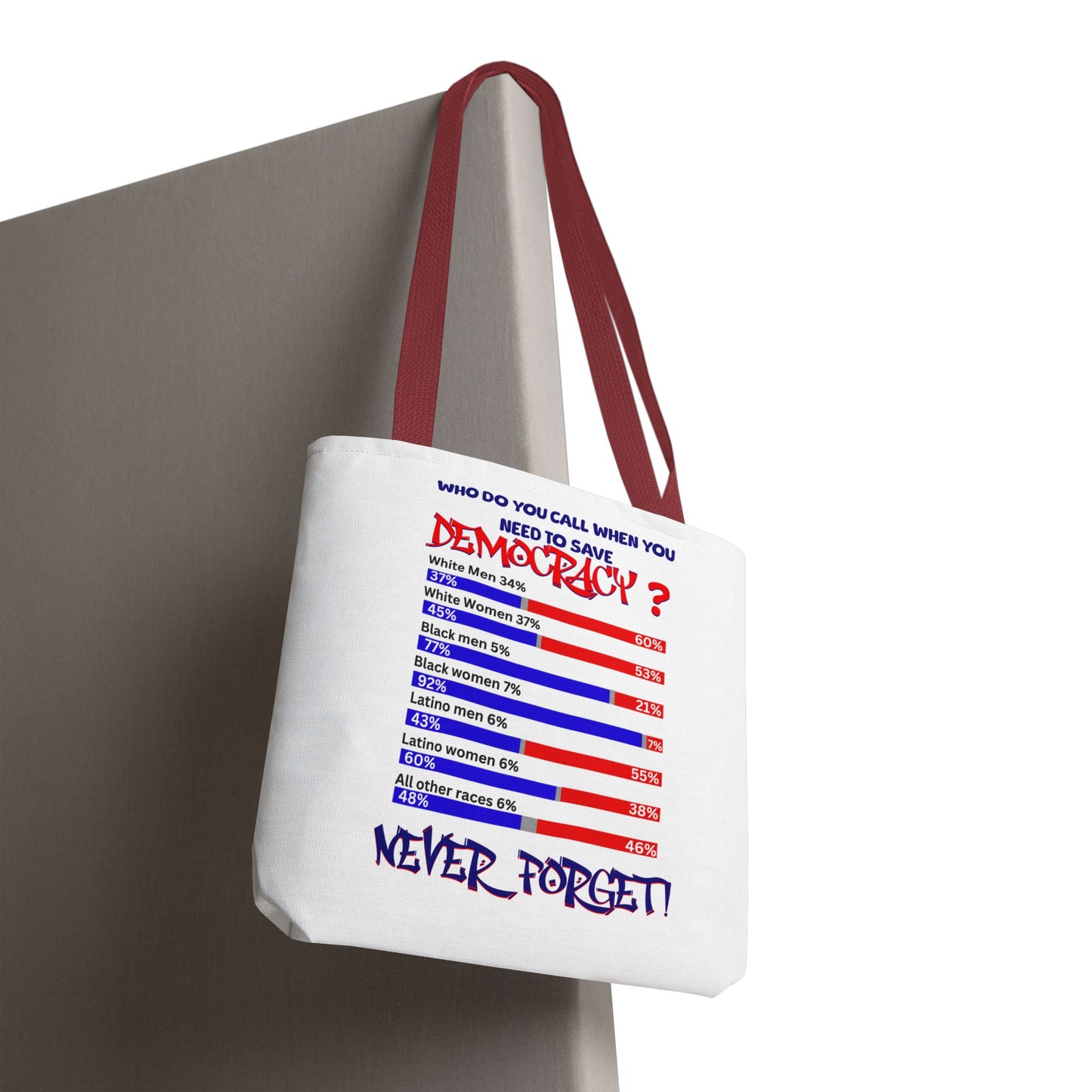 Celebrating the Power of Black Women Custom Tote Bag, 92% Black Women, Black Girl Magic, Melanin T-Shirts for Black Women, Women Empowerment