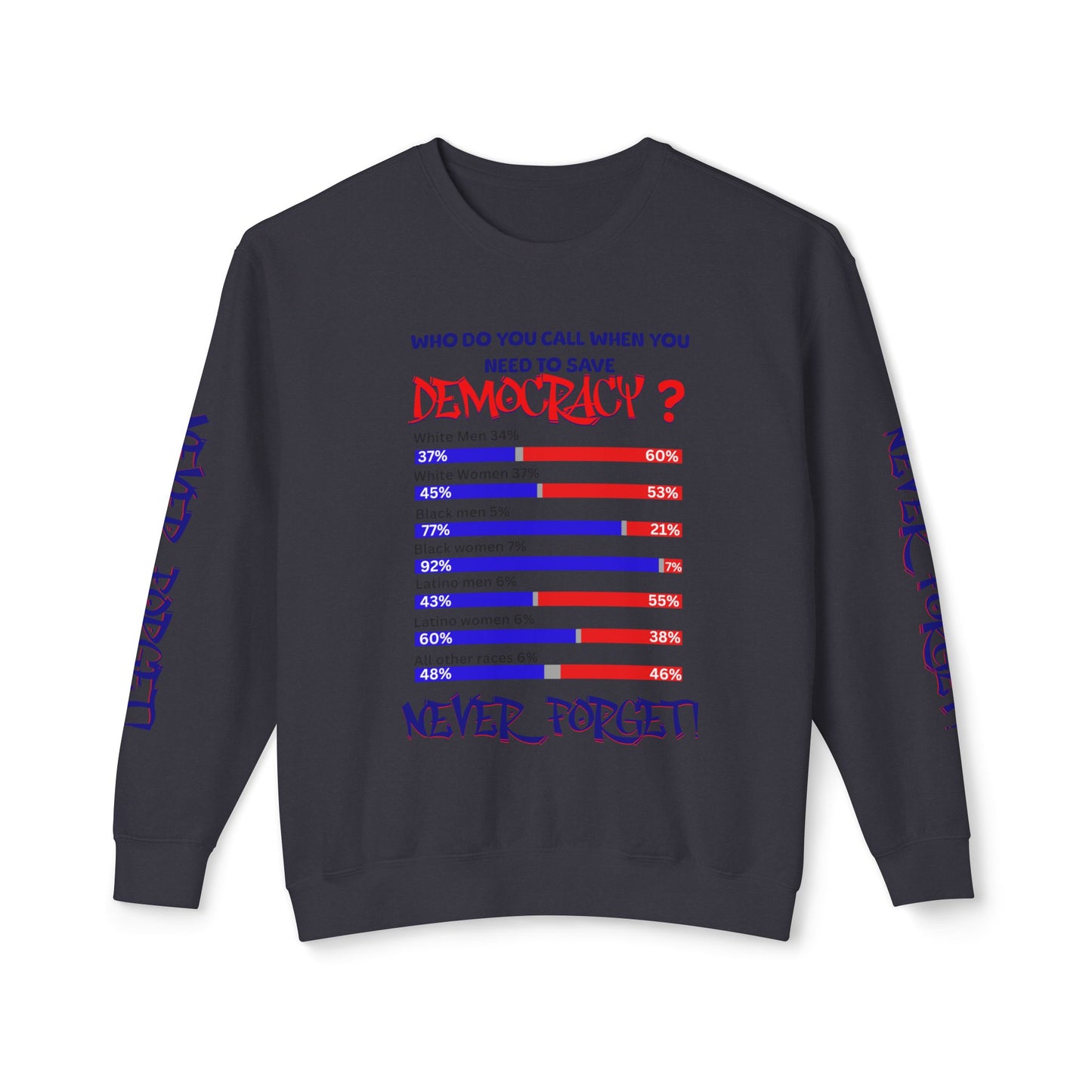 92% Black Women Save Democracy, Contributions of Black Women, Black Women Empowerment, Black Melanin T-Shirts for Women