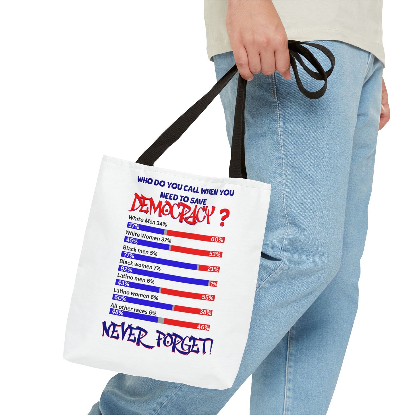 Celebrating the Power of Black Women Custom Tote Bag, 92% Black Women, Black Girl Magic, Melanin T-Shirts for Black Women, Women Empowerment