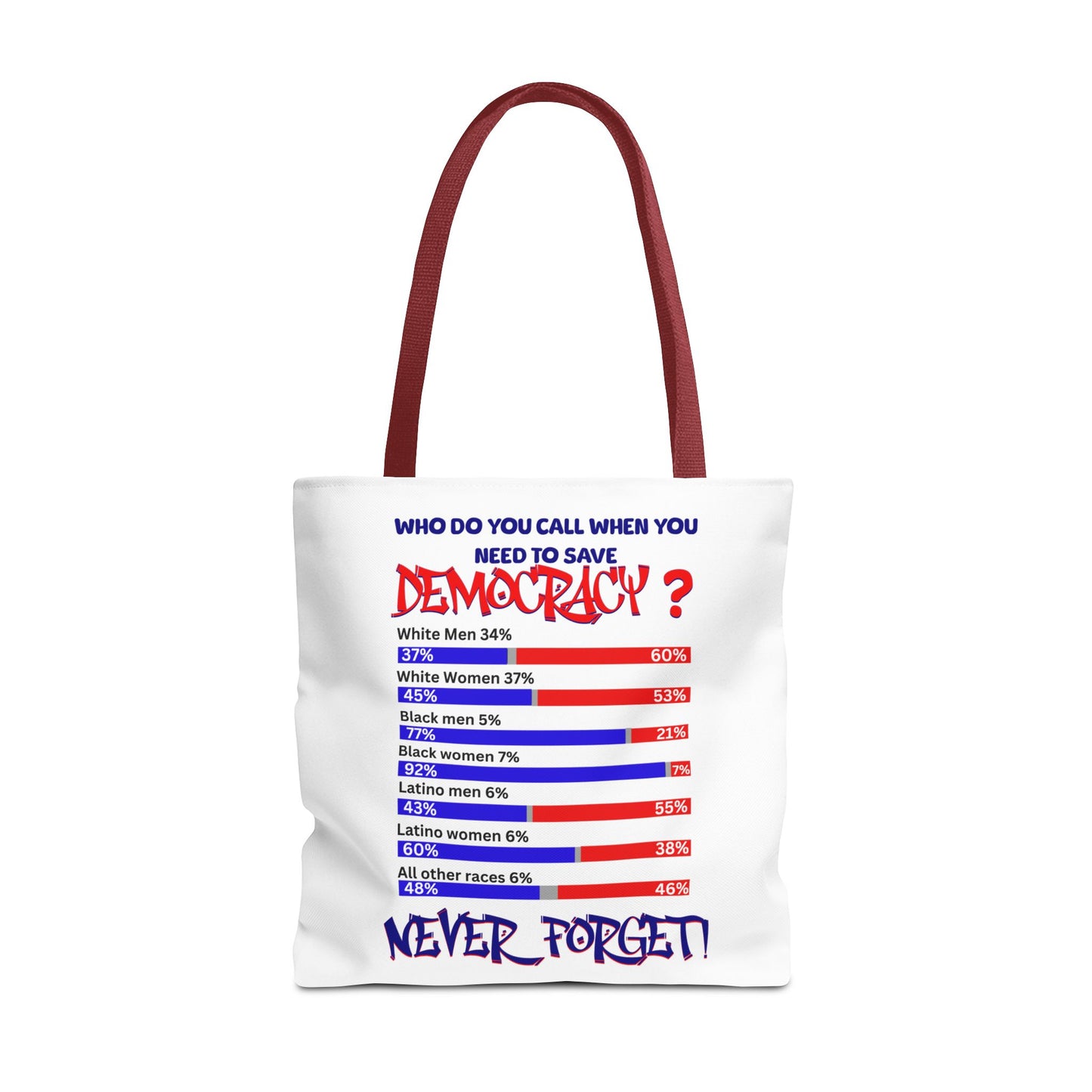 Celebrating the Power of Black Women Custom Tote Bag, 92% Black Women, Black Girl Magic, Melanin T-Shirts for Black Women, Women Empowerment
