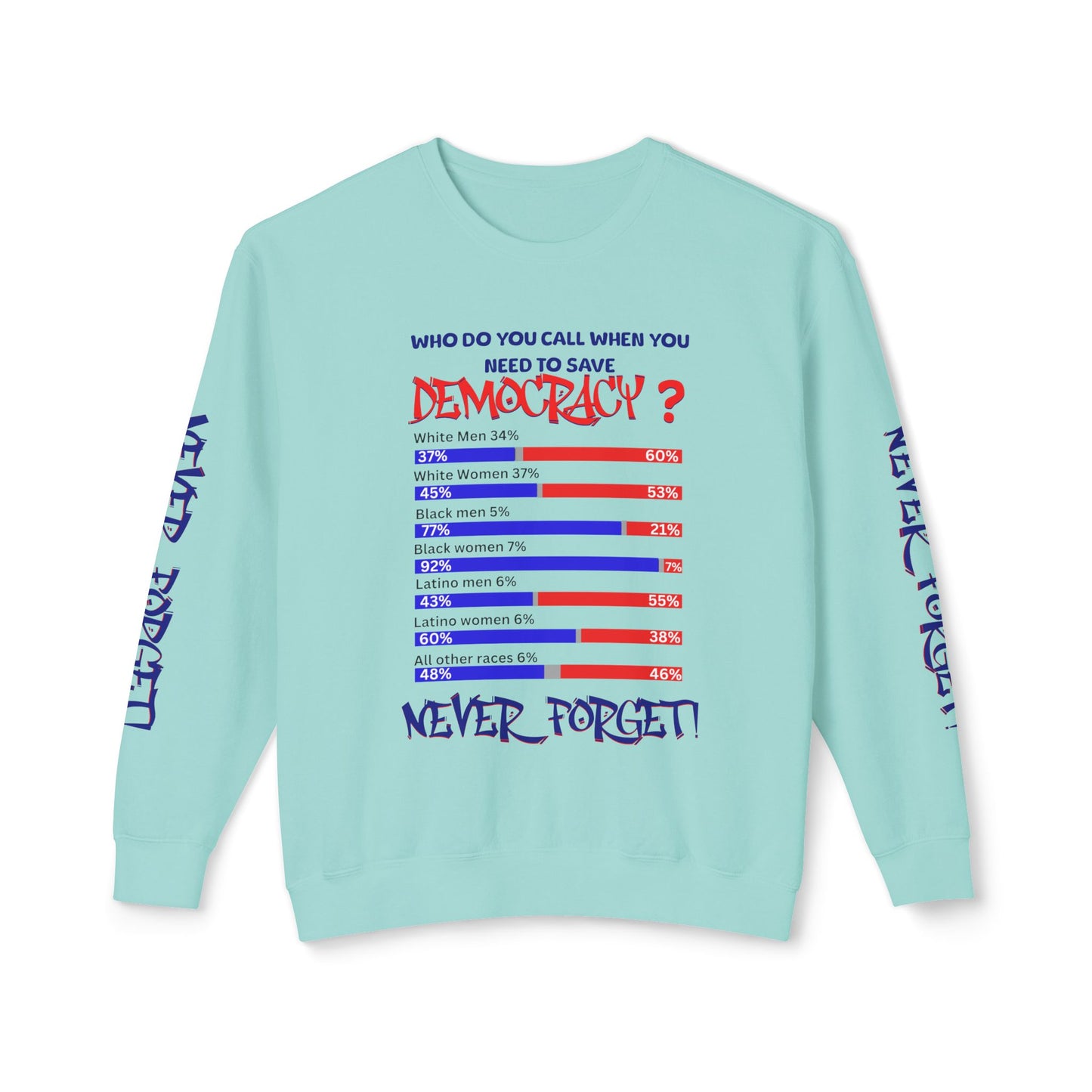 92% Black Women Save Democracy, Contributions of Black Women, Black Women Empowerment, Black Melanin T-Shirts for Women
