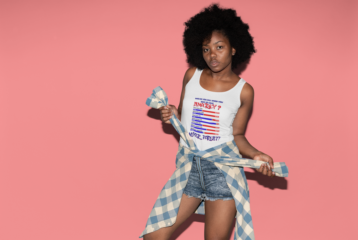 Women’s Ribbed Tank Top Celebrating the Power of Black Women, 92% Black Women, Black Girl Magic, Melanin T-Shirts for Black Women