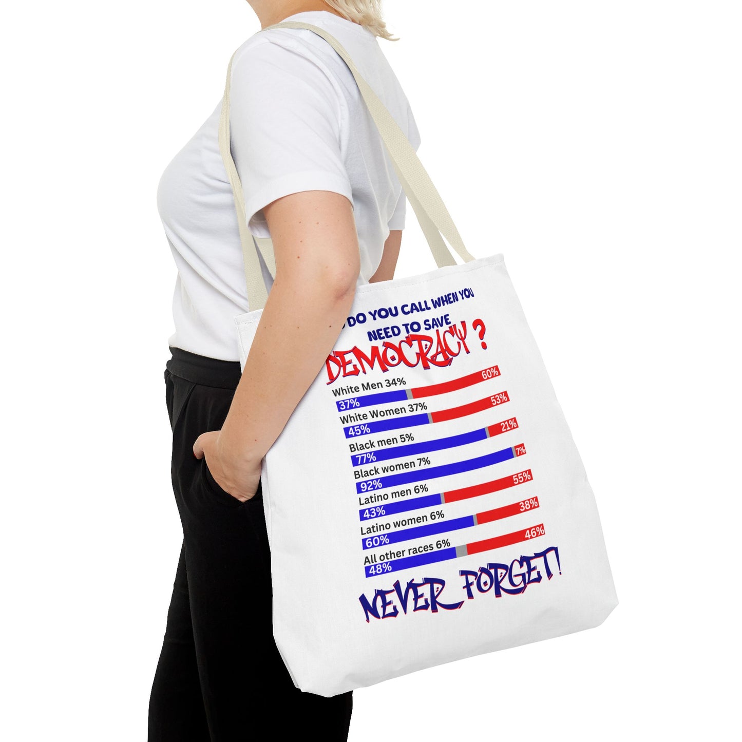Celebrating the Power of Black Women Custom Tote Bag, 92% Black Women, Black Girl Magic, Melanin T-Shirts for Black Women, Women Empowerment
