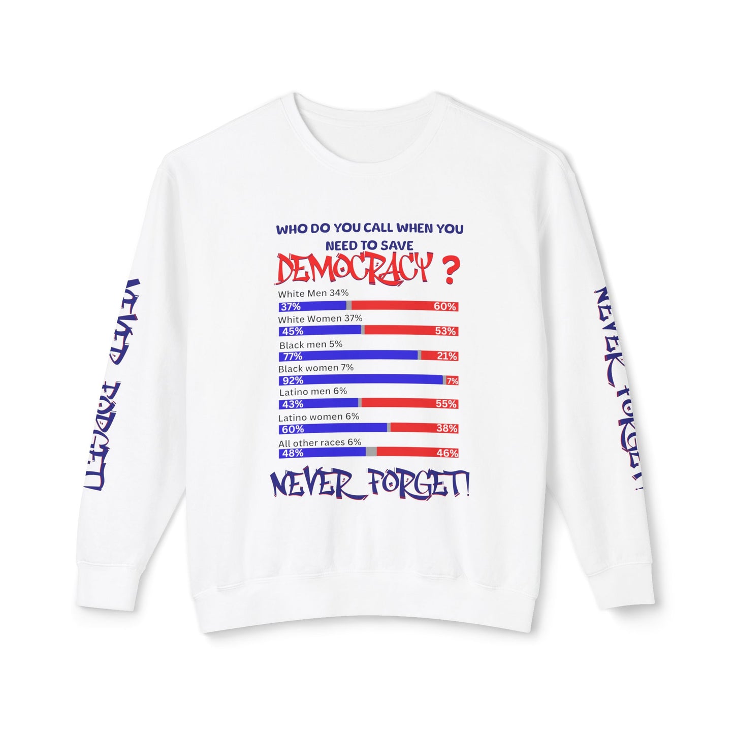 92% Black Women Save Democracy, Contributions of Black Women, Black Women Empowerment, Black Melanin T-Shirts for Women