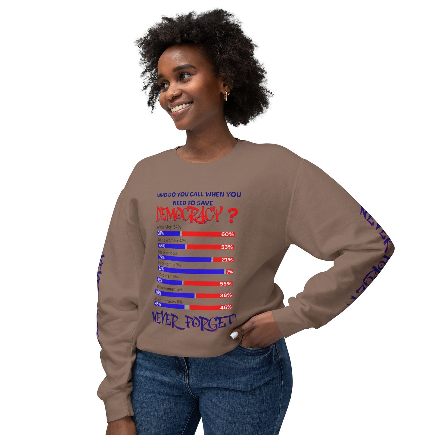 92% Black Women Save Democracy, Contributions of Black Women, Black Women Empowerment, Black Melanin T-Shirts for Women