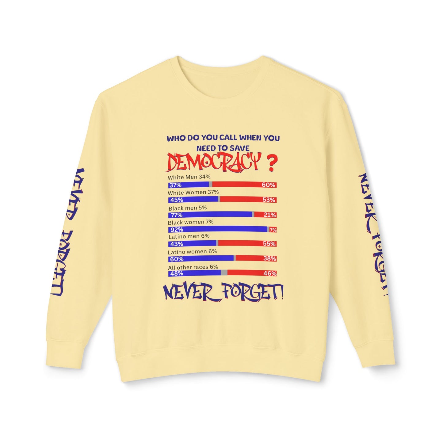 92% Black Women Save Democracy, Contributions of Black Women, Black Women Empowerment, Black Melanin T-Shirts for Women