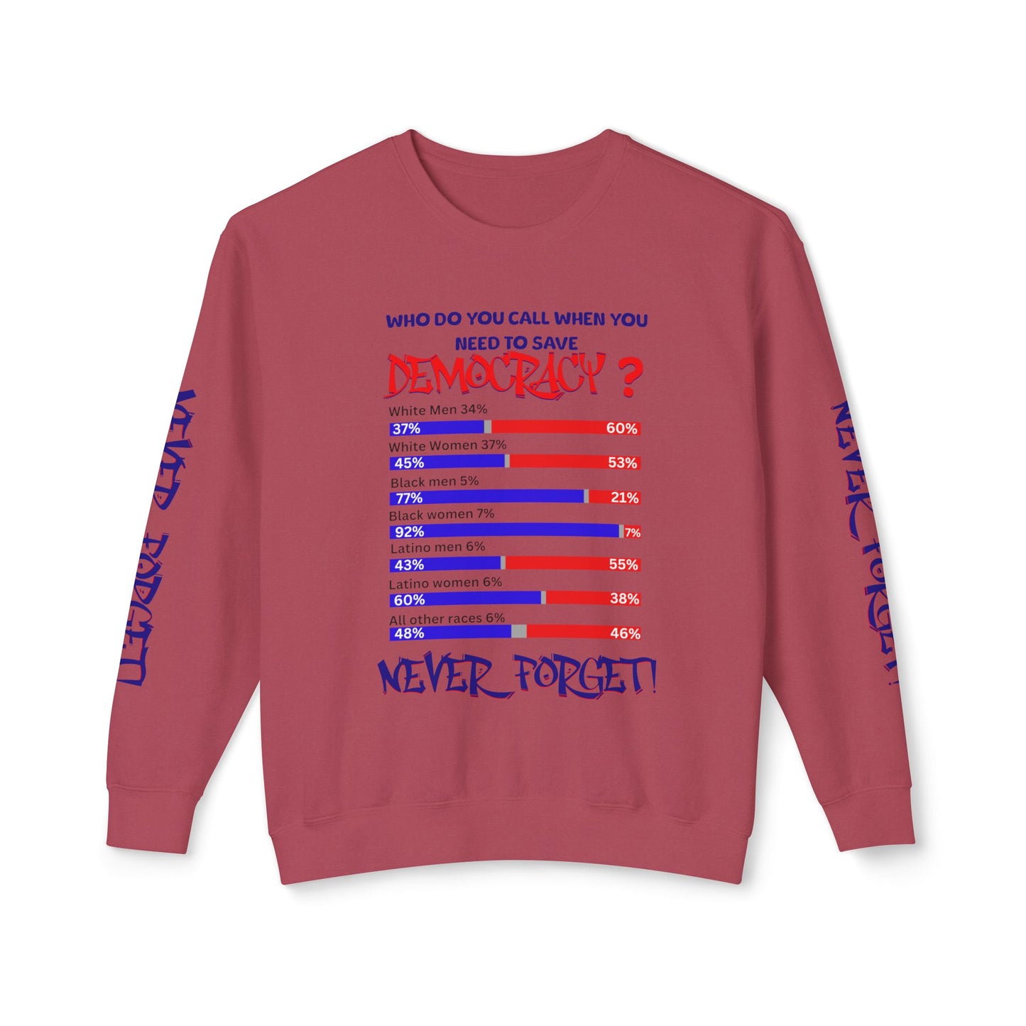 92% Black Women Save Democracy, Contributions of Black Women, Black Women Empowerment, Black Melanin T-Shirts for Women