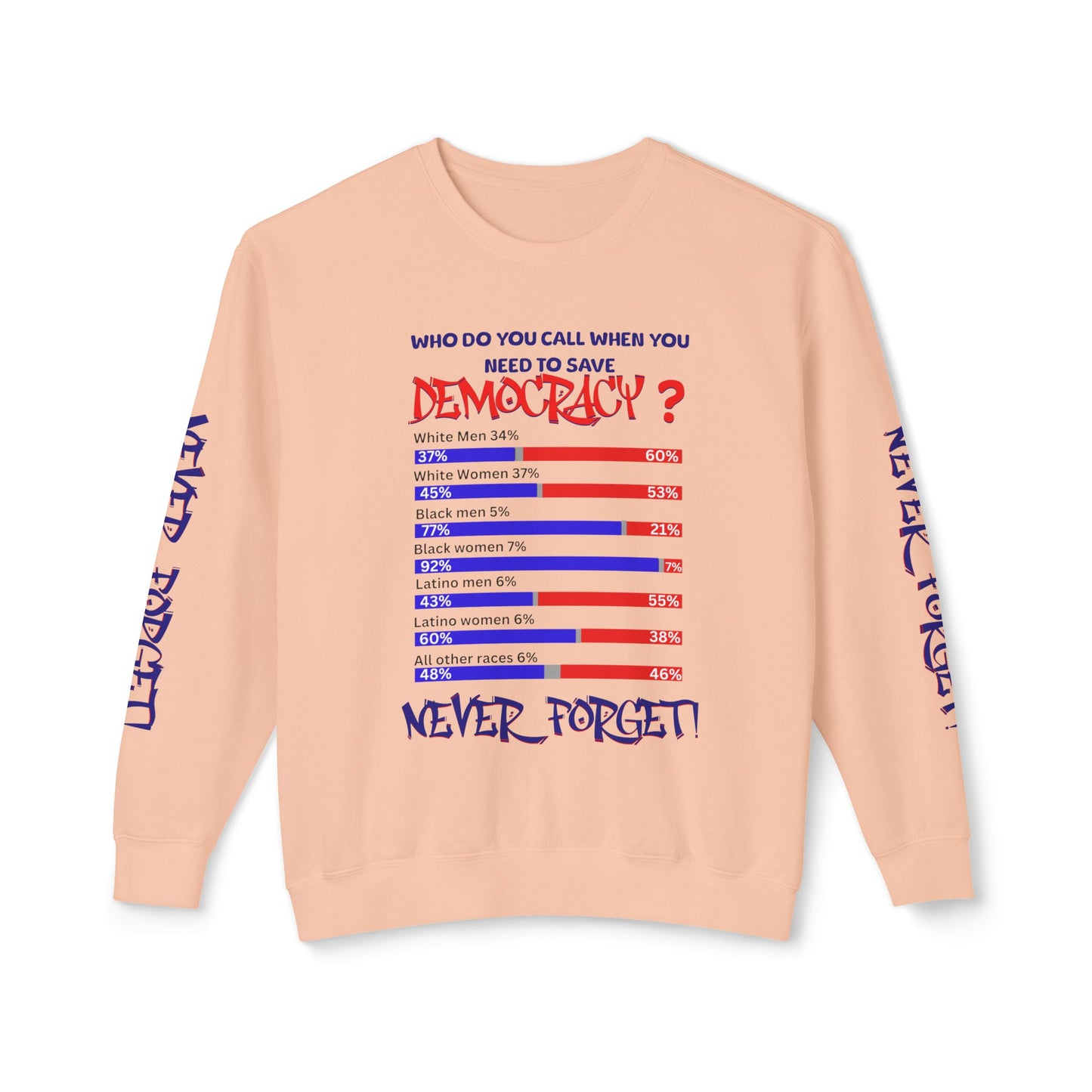 92% Black Women Save Democracy, Contributions of Black Women, Black Women Empowerment, Black Melanin T-Shirts for Women