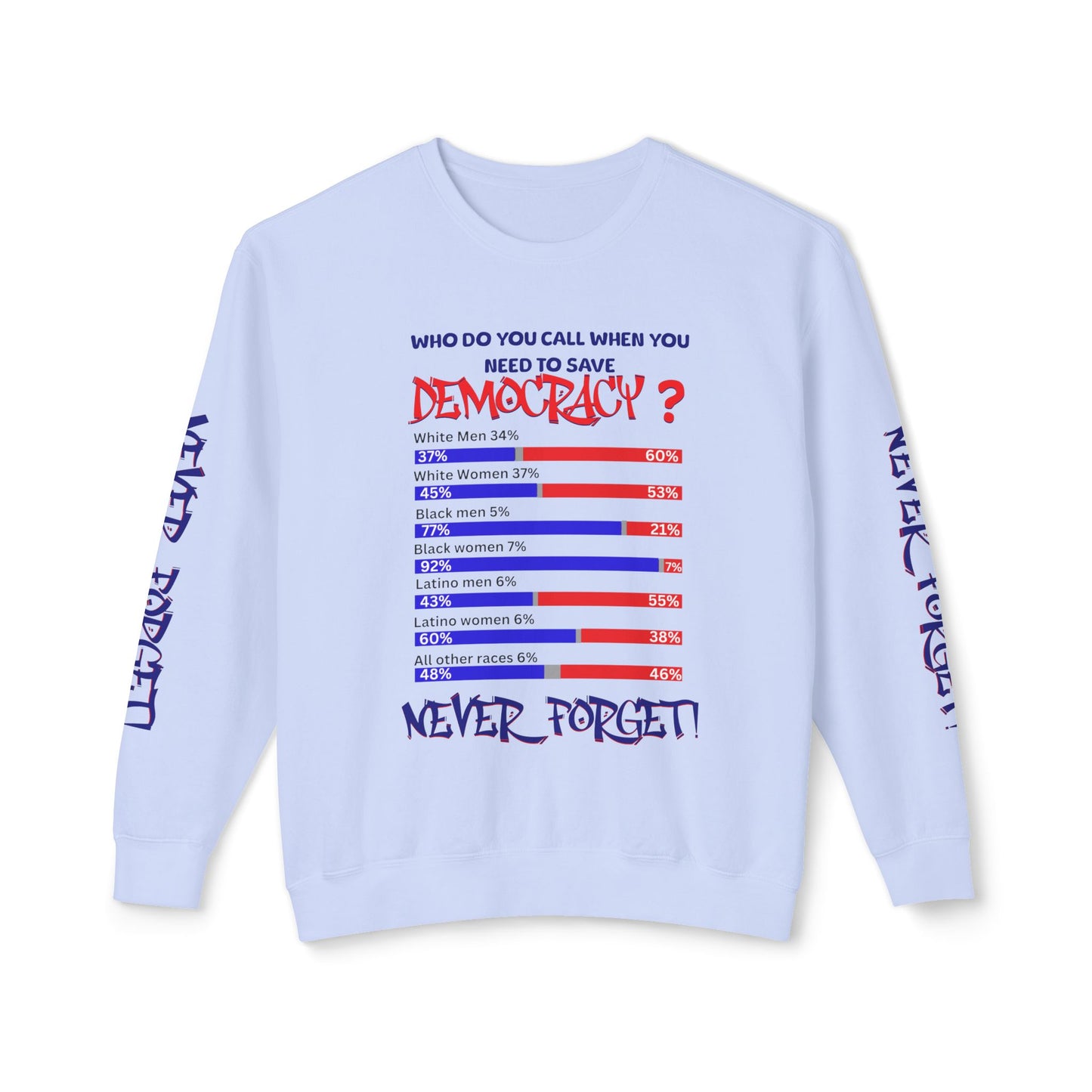 92% Black Women Save Democracy, Contributions of Black Women, Black Women Empowerment, Black Melanin T-Shirts for Women