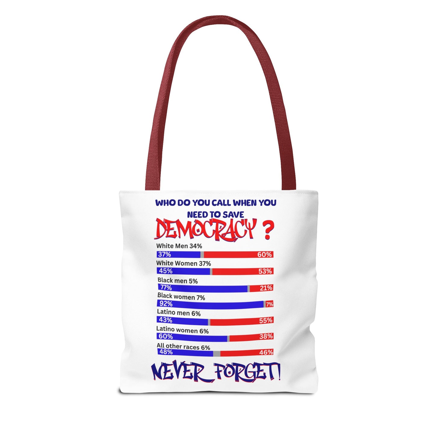 Celebrating the Power of Black Women Custom Tote Bag, 92% Black Women, Black Girl Magic, Melanin T-Shirts for Black Women, Women Empowerment