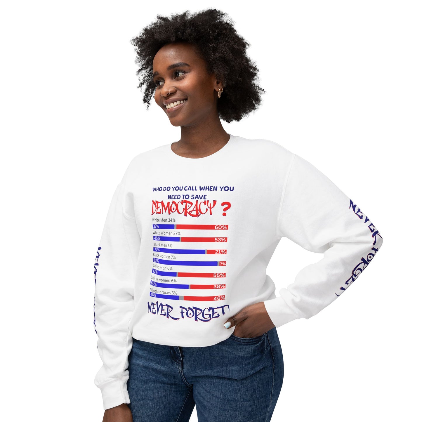 92% Black Women Save Democracy, Contributions of Black Women, Black Women Empowerment, Black Melanin T-Shirts for Women