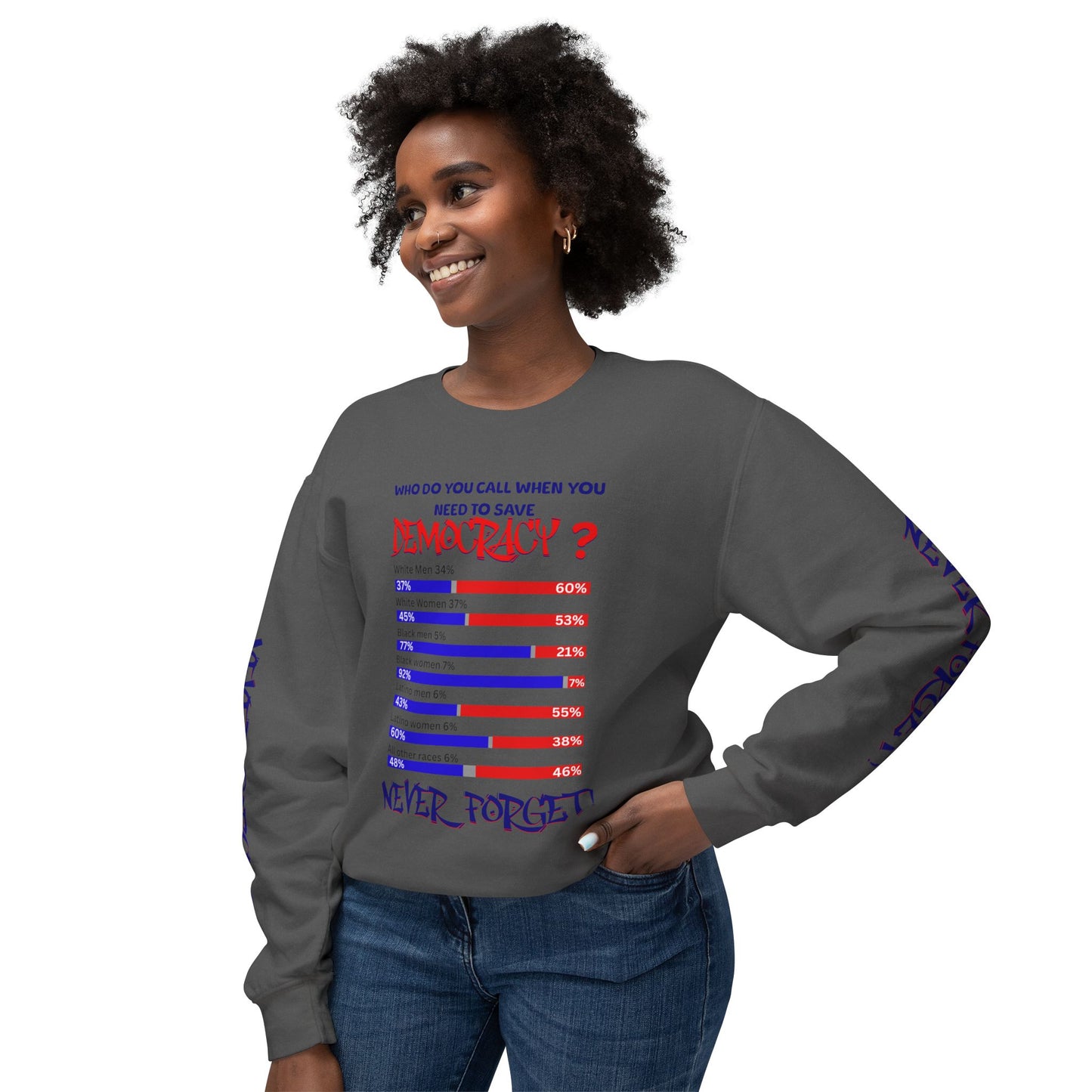 92% Black Women Save Democracy, Contributions of Black Women, Black Women Empowerment, Black Melanin T-Shirts for Women