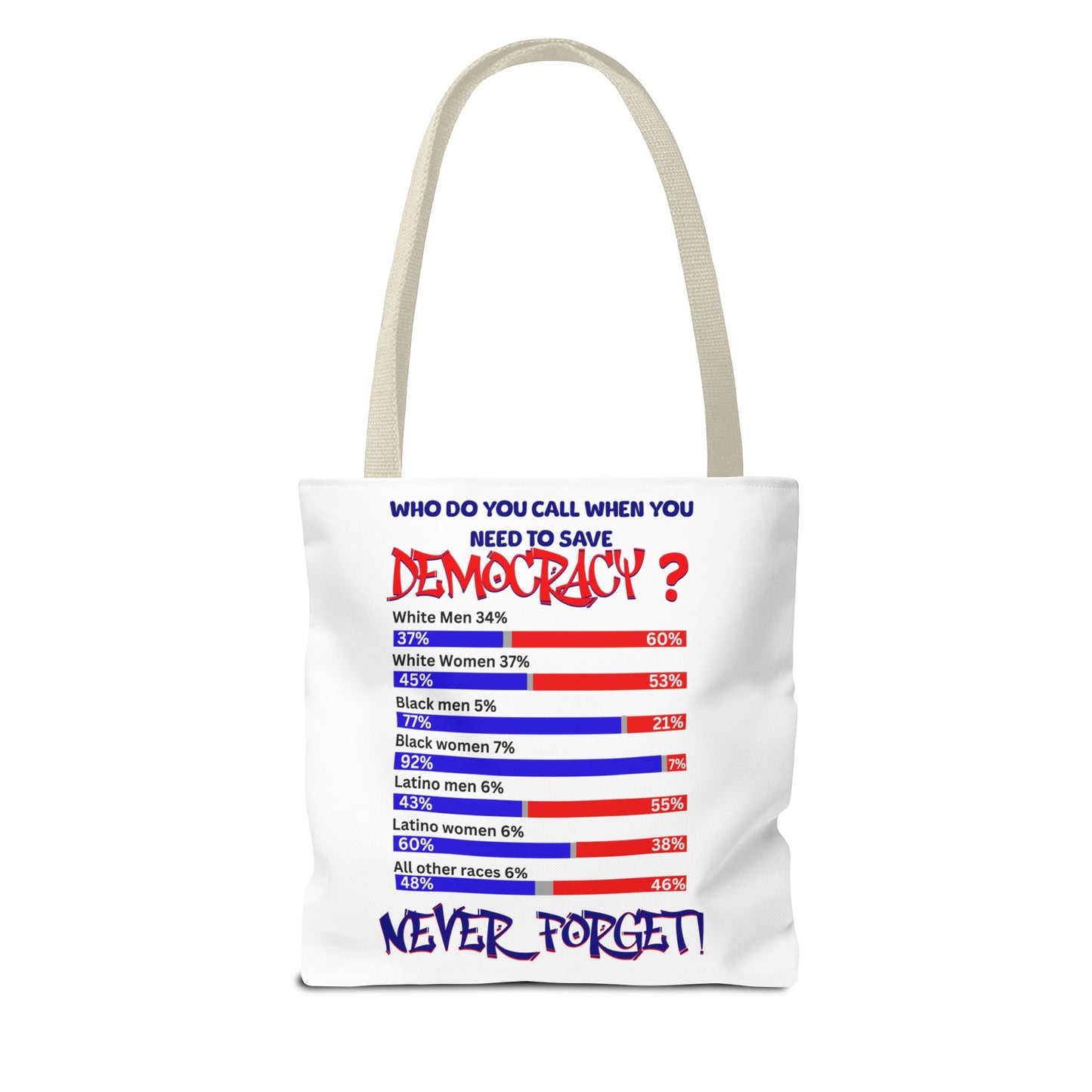 Celebrating the Power of Black Women Custom Tote Bag, 92% Black Women, Black Girl Magic, Melanin T-Shirts for Black Women, Women Empowerment