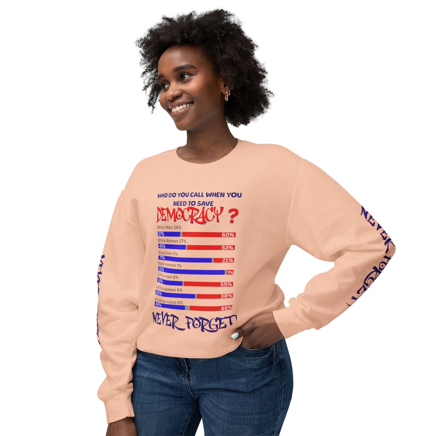 92% Black Women Save Democracy, Contributions of Black Women, Black Women Empowerment, Black Melanin T-Shirts for Women
