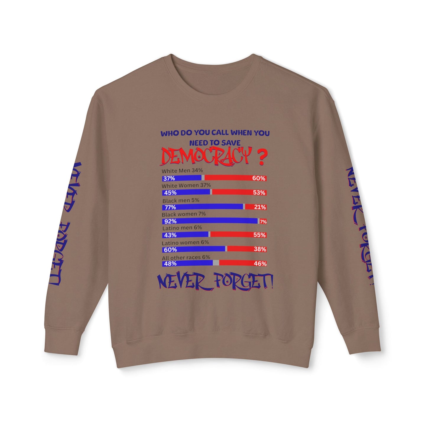 92% Black Women Save Democracy, Contributions of Black Women, Black Women Empowerment, Black Melanin T-Shirts for Women