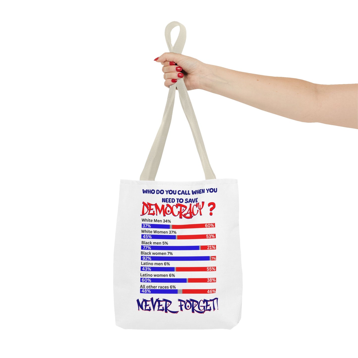 Celebrating the Power of Black Women Custom Tote Bag, 92% Black Women, Black Girl Magic, Melanin T-Shirts for Black Women, Women Empowerment