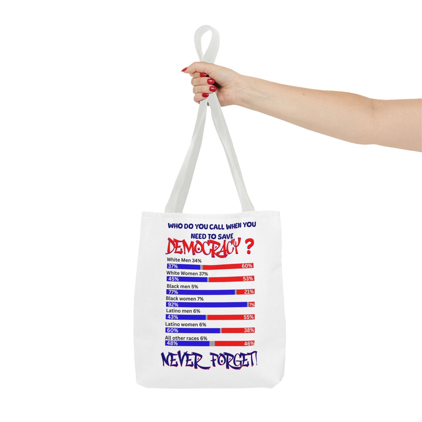 Celebrating the Power of Black Women Custom Tote Bag, 92% Black Women, Black Girl Magic, Melanin T-Shirts for Black Women, Women Empowerment