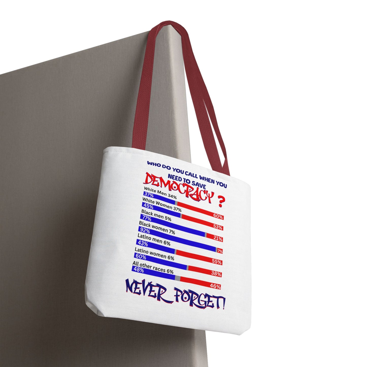 Celebrating the Power of Black Women Custom Tote Bag, 92% Black Women, Black Girl Magic, Melanin T-Shirts for Black Women, Women Empowerment