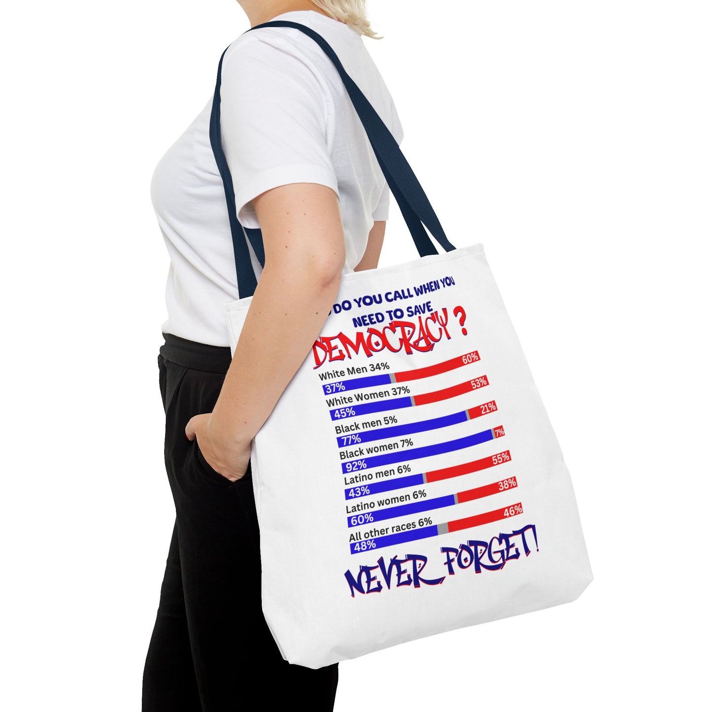 Celebrating the Power of Black Women Custom Tote Bag, 92% Black Women, Black Girl Magic, Melanin T-Shirts for Black Women, Women Empowerment