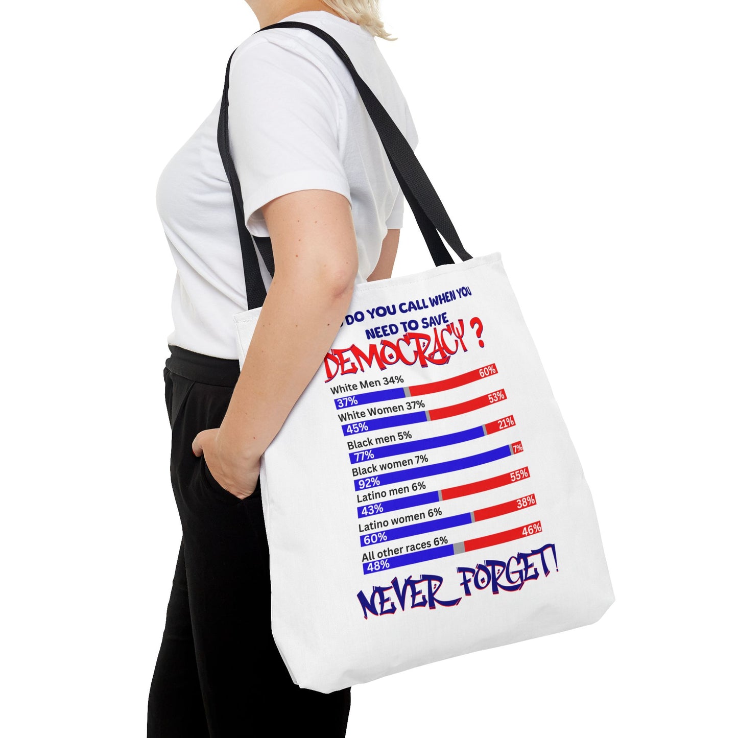 Celebrating the Power of Black Women Custom Tote Bag, 92% Black Women, Black Girl Magic, Melanin T-Shirts for Black Women, Women Empowerment