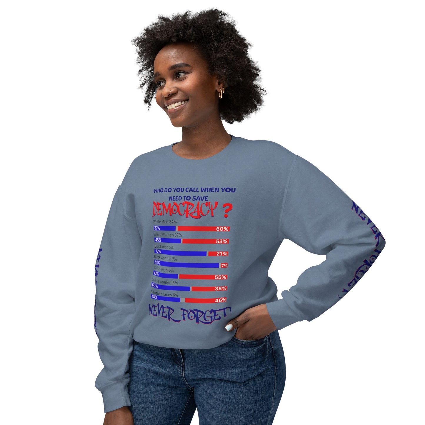 92% Black Women Save Democracy, Contributions of Black Women, Black Women Empowerment, Black Melanin T-Shirts for Women