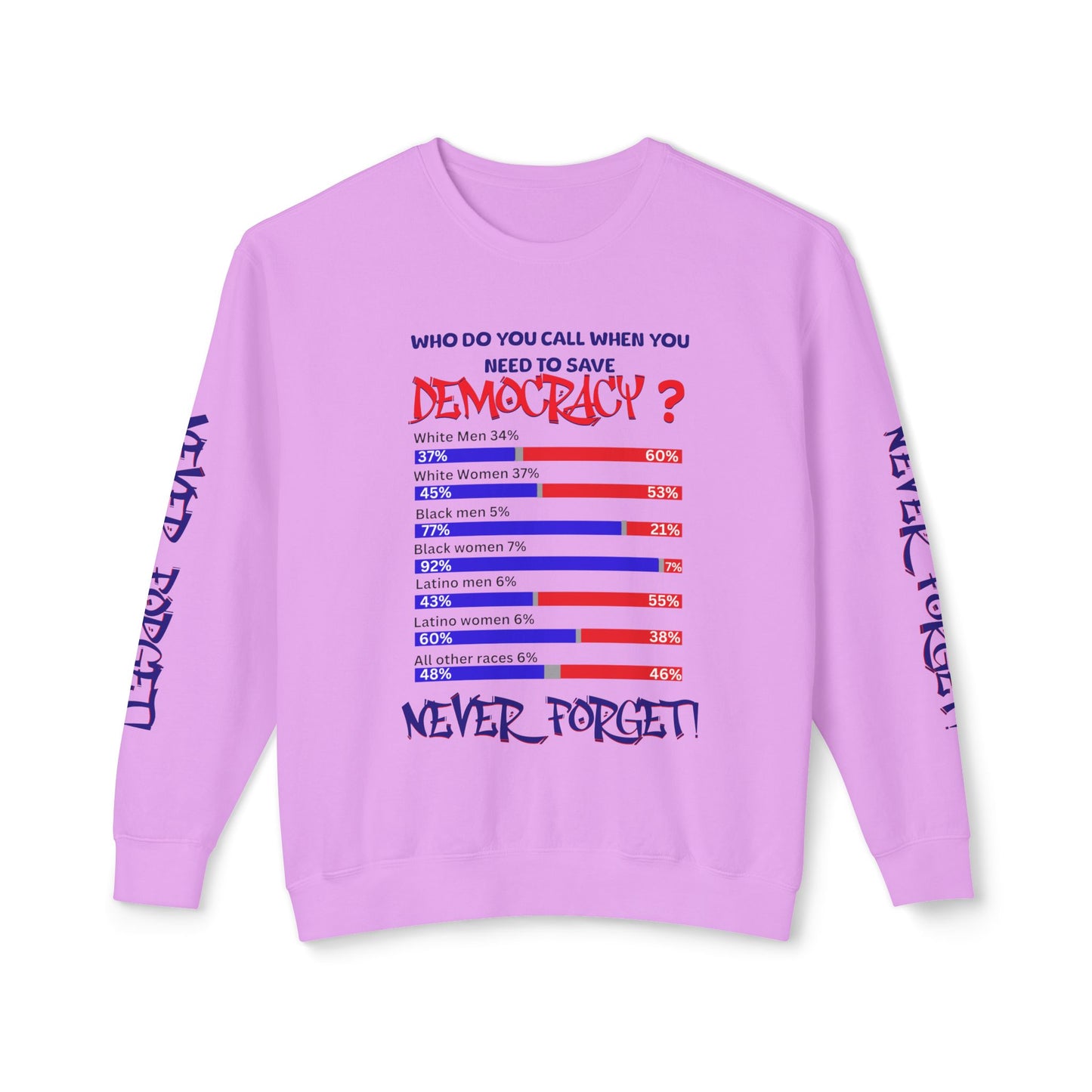 92% Black Women Save Democracy, Contributions of Black Women, Black Women Empowerment, Black Melanin T-Shirts for Women