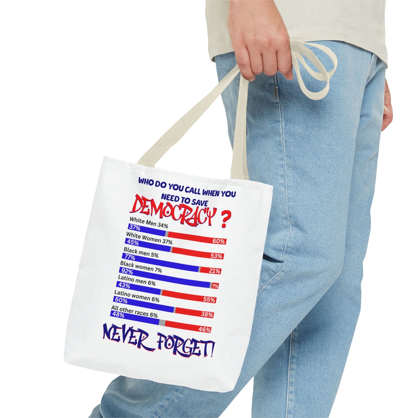 Celebrating the Power of Black Women Custom Tote Bag, 92% Black Women, Black Girl Magic, Melanin T-Shirts for Black Women, Women Empowerment