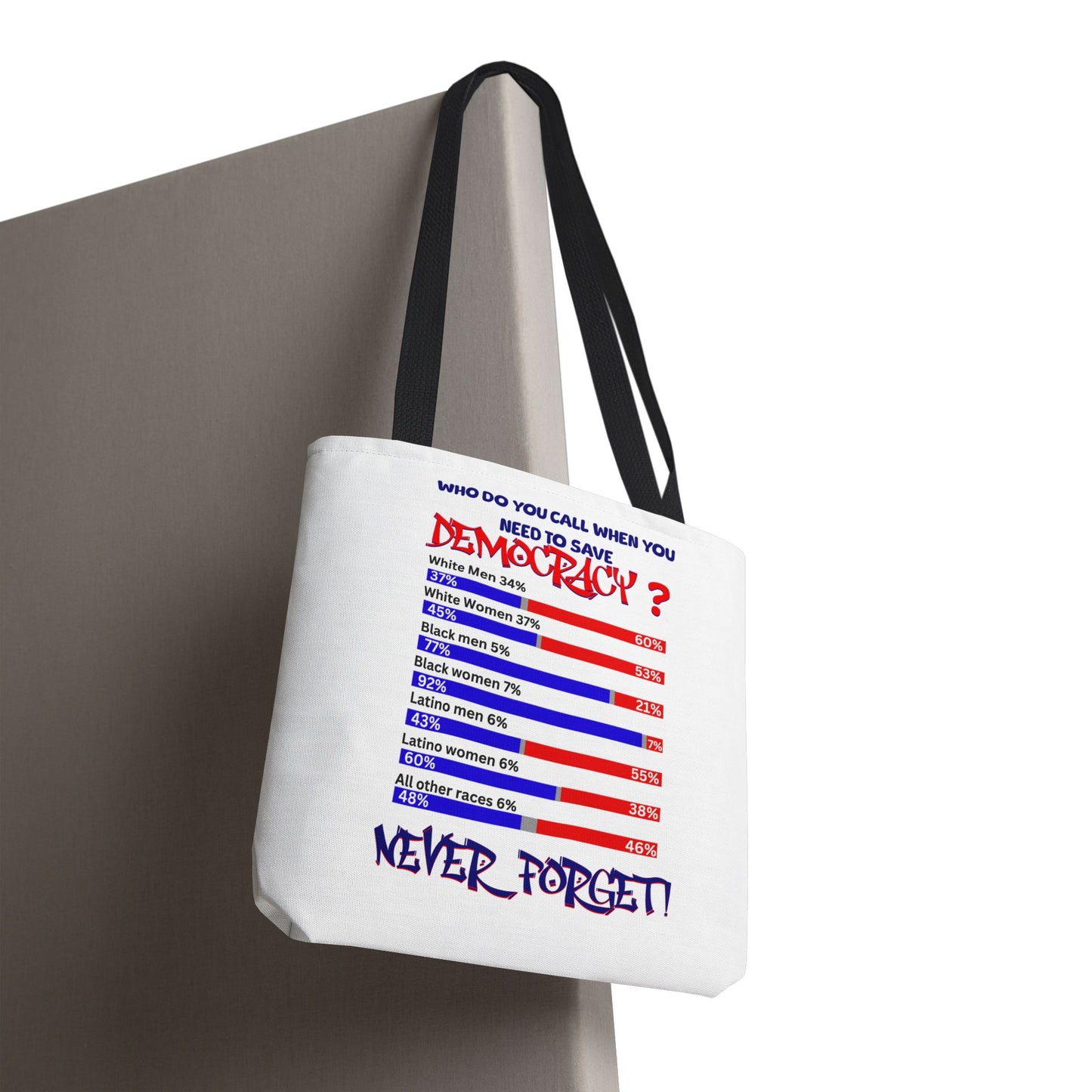 Celebrating the Power of Black Women Custom Tote Bag, 92% Black Women, Black Girl Magic, Melanin T-Shirts for Black Women, Women Empowerment