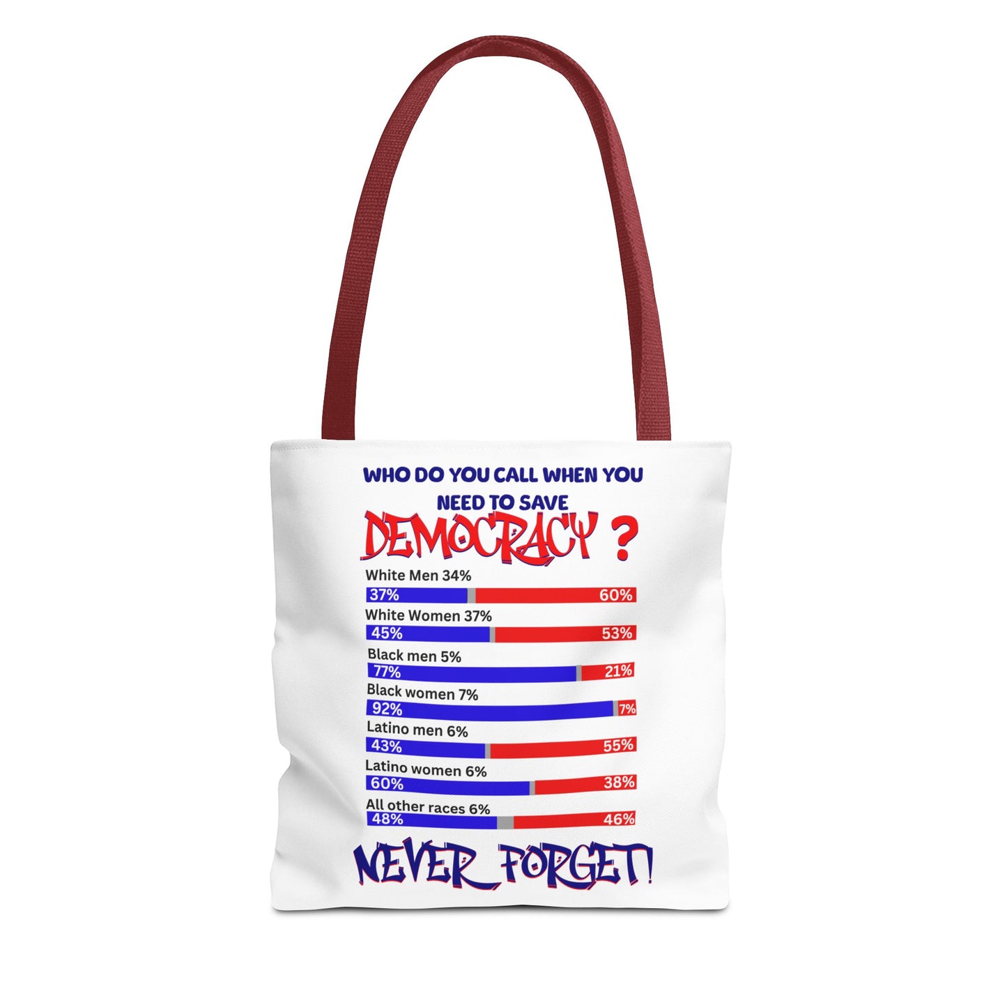 Celebrating the Power of Black Women Custom Tote Bag, 92% Black Women, Black Girl Magic, Melanin T-Shirts for Black Women, Women Empowerment