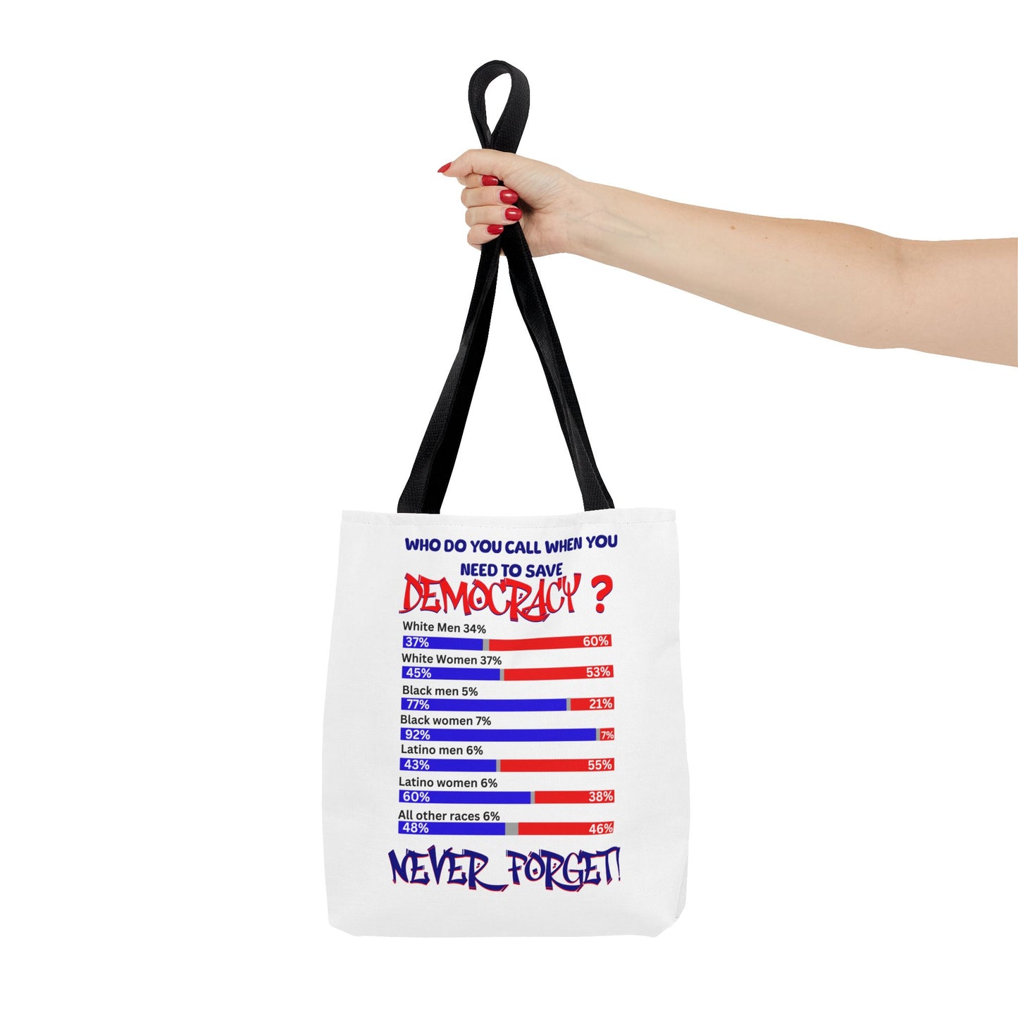 Celebrating the Power of Black Women Custom Tote Bag, 92% Black Women, Black Girl Magic, Melanin T-Shirts for Black Women, Women Empowerment