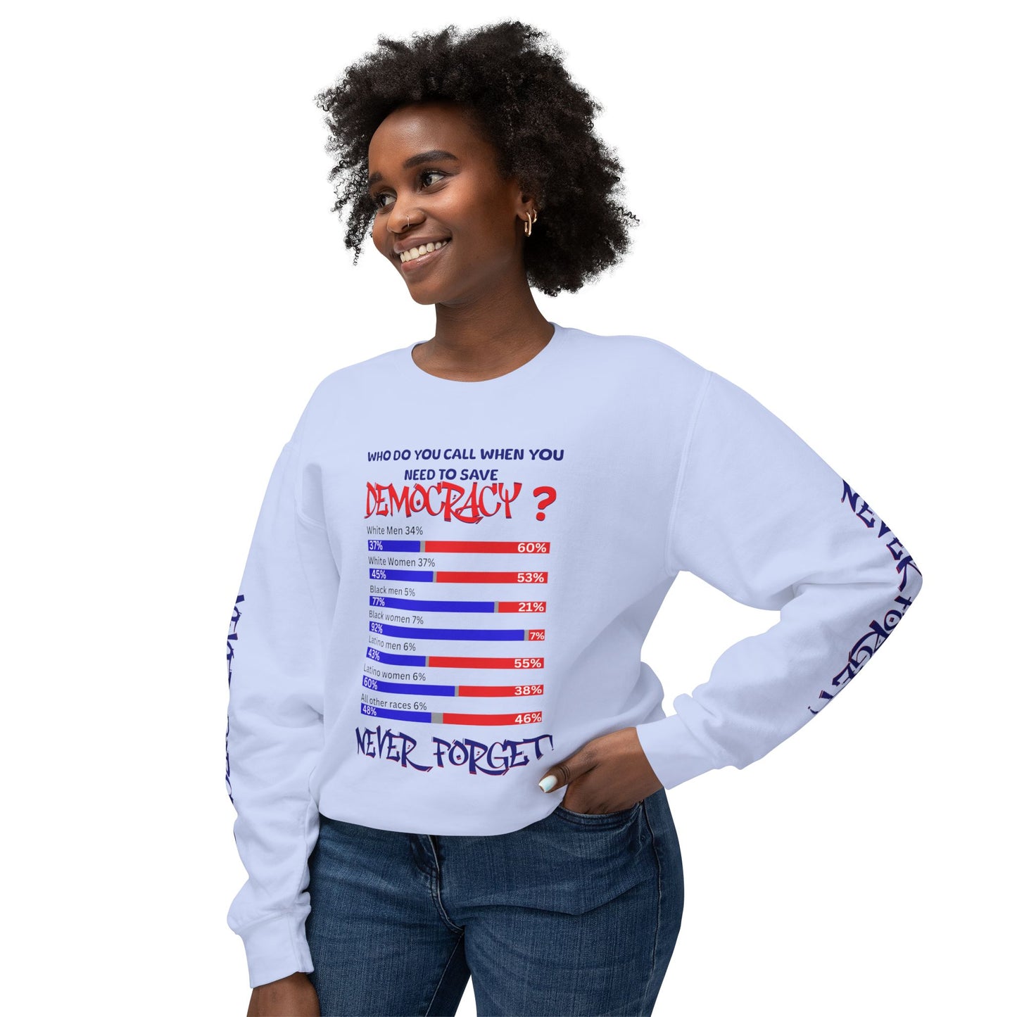 92% Black Women Save Democracy, Contributions of Black Women, Black Women Empowerment, Black Melanin T-Shirts for Women