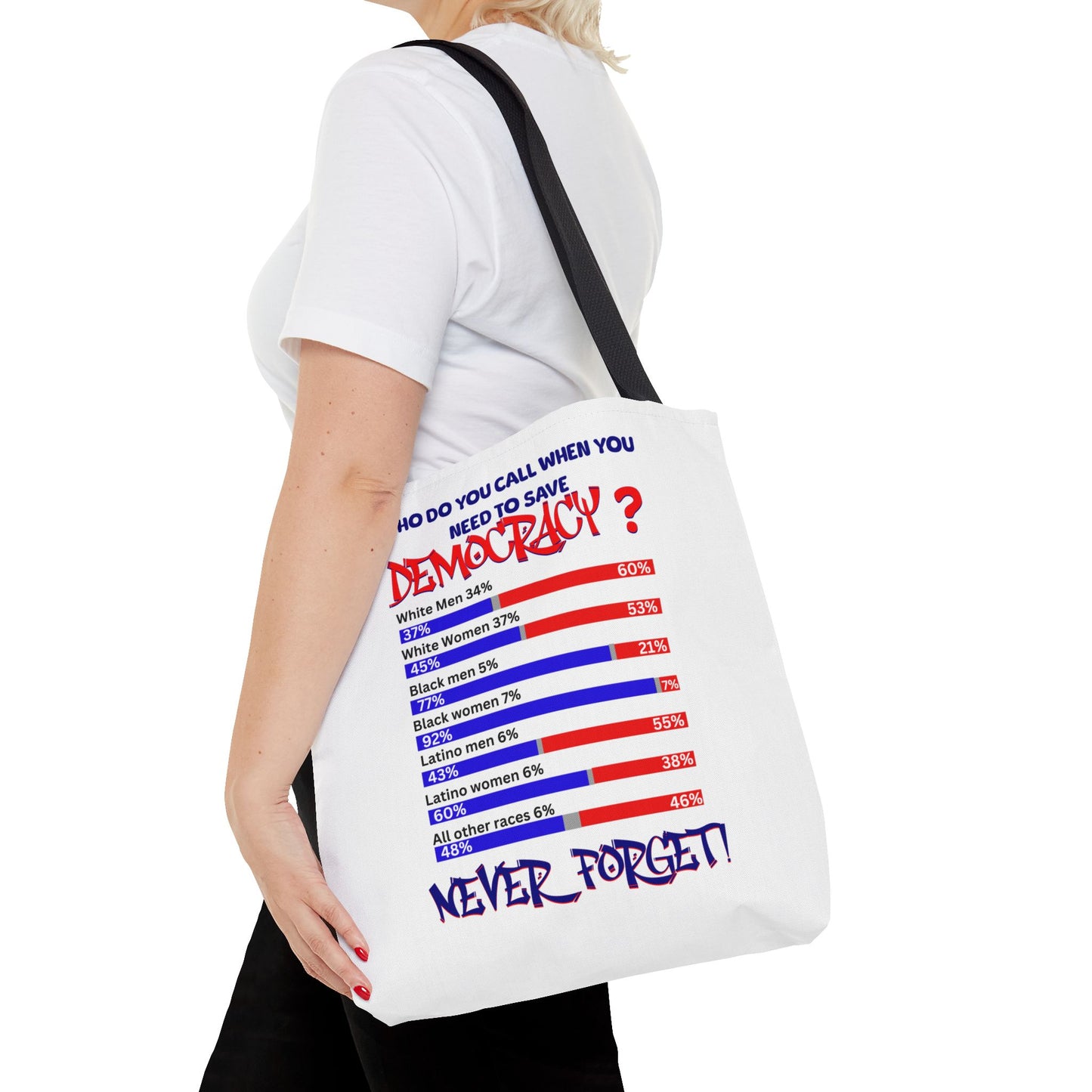 Celebrating the Power of Black Women Custom Tote Bag, 92% Black Women, Black Girl Magic, Melanin T-Shirts for Black Women, Women Empowerment