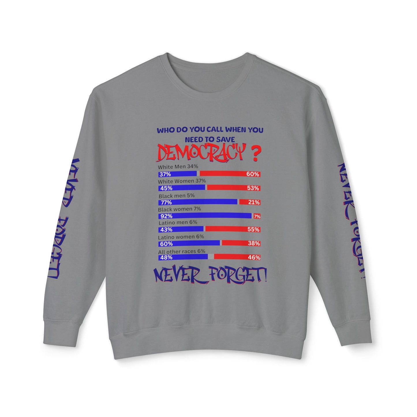 92% Black Women Save Democracy, Contributions of Black Women, Black Women Empowerment, Black Melanin T-Shirts for Women