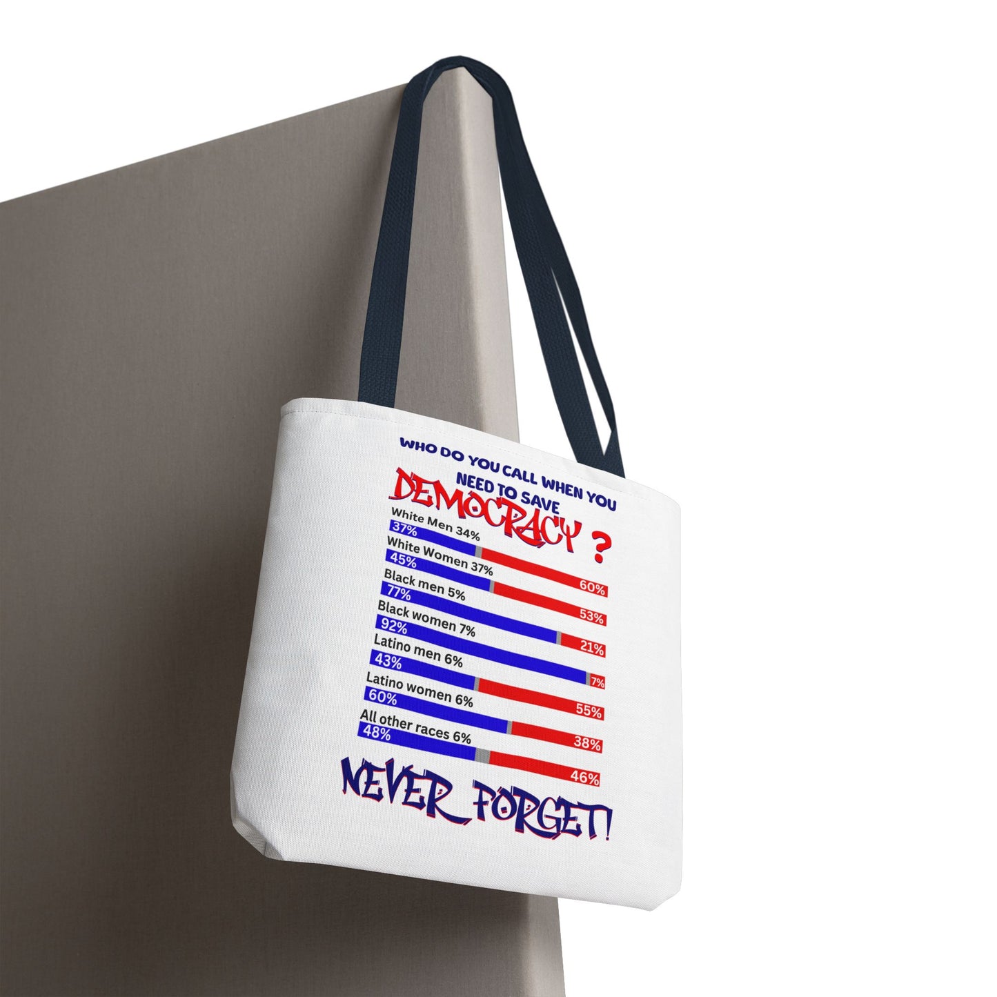 Celebrating the Power of Black Women Custom Tote Bag, 92% Black Women, Black Girl Magic, Melanin T-Shirts for Black Women, Women Empowerment