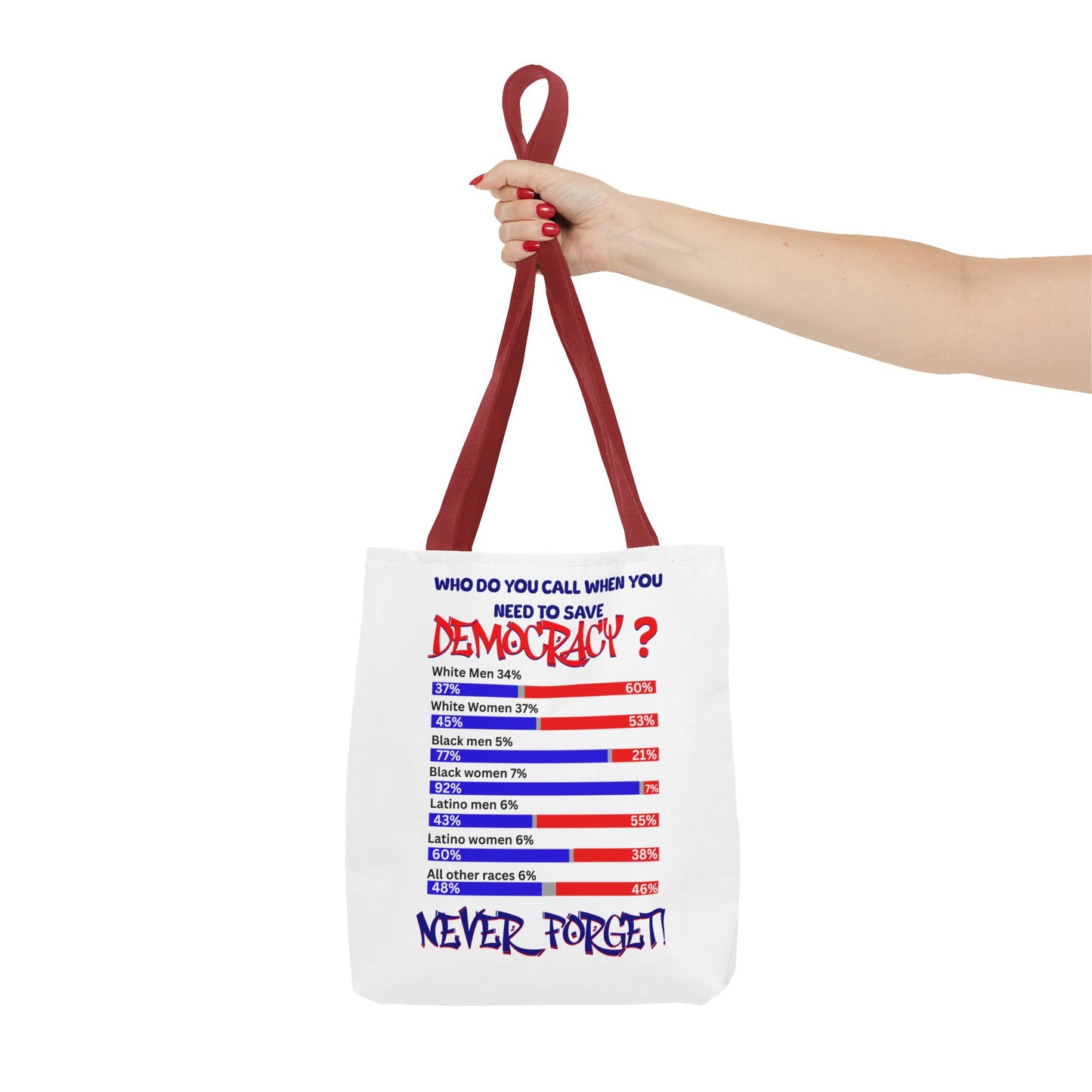 Celebrating the Power of Black Women Custom Tote Bag, 92% Black Women, Black Girl Magic, Melanin T-Shirts for Black Women, Women Empowerment