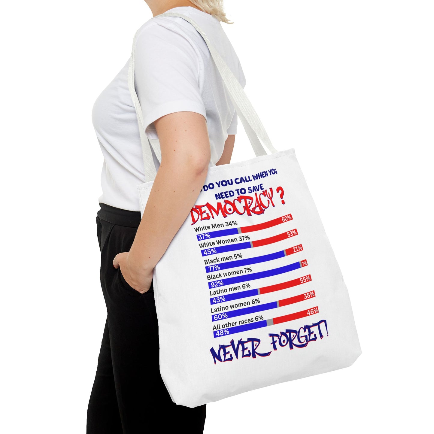 Celebrating the Power of Black Women Custom Tote Bag, 92% Black Women, Black Girl Magic, Melanin T-Shirts for Black Women, Women Empowerment