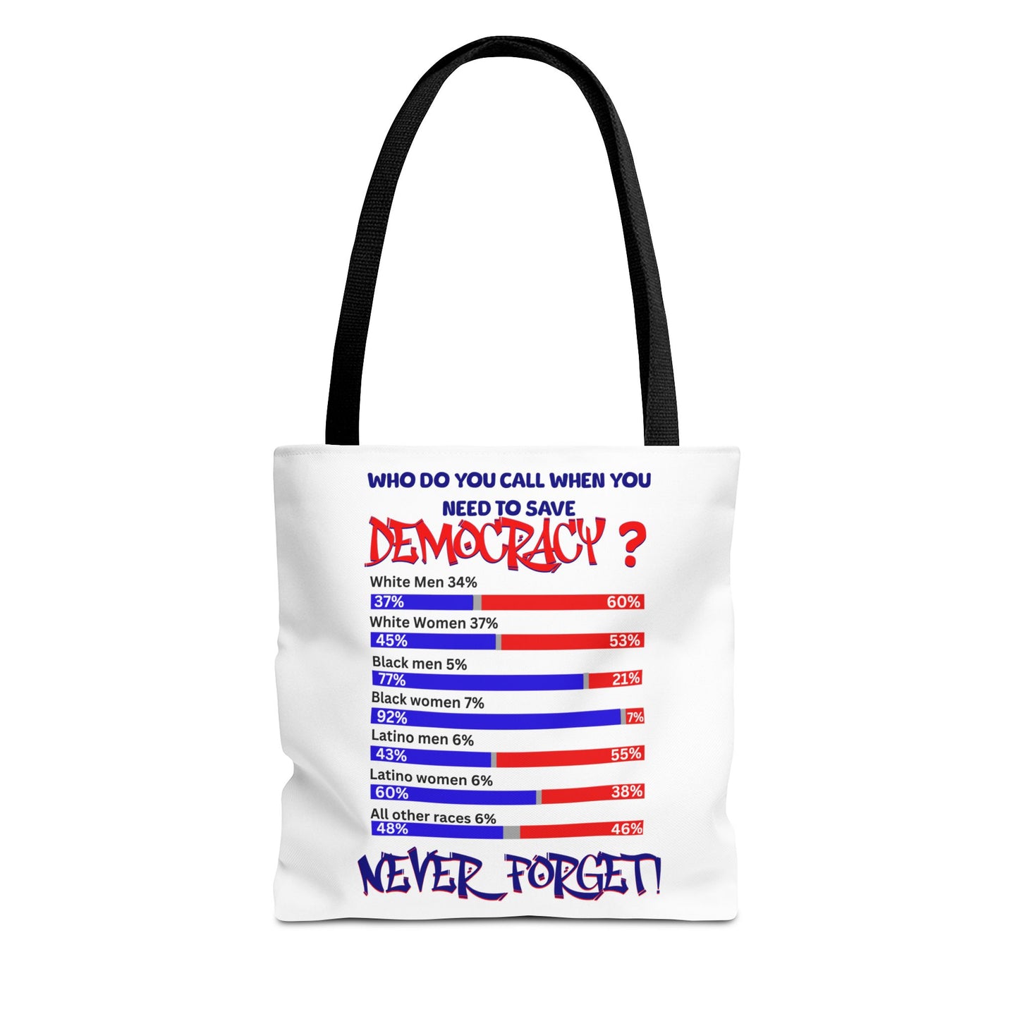 Celebrating the Power of Black Women Custom Tote Bag, 92% Black Women, Black Girl Magic, Melanin T-Shirts for Black Women, Women Empowerment