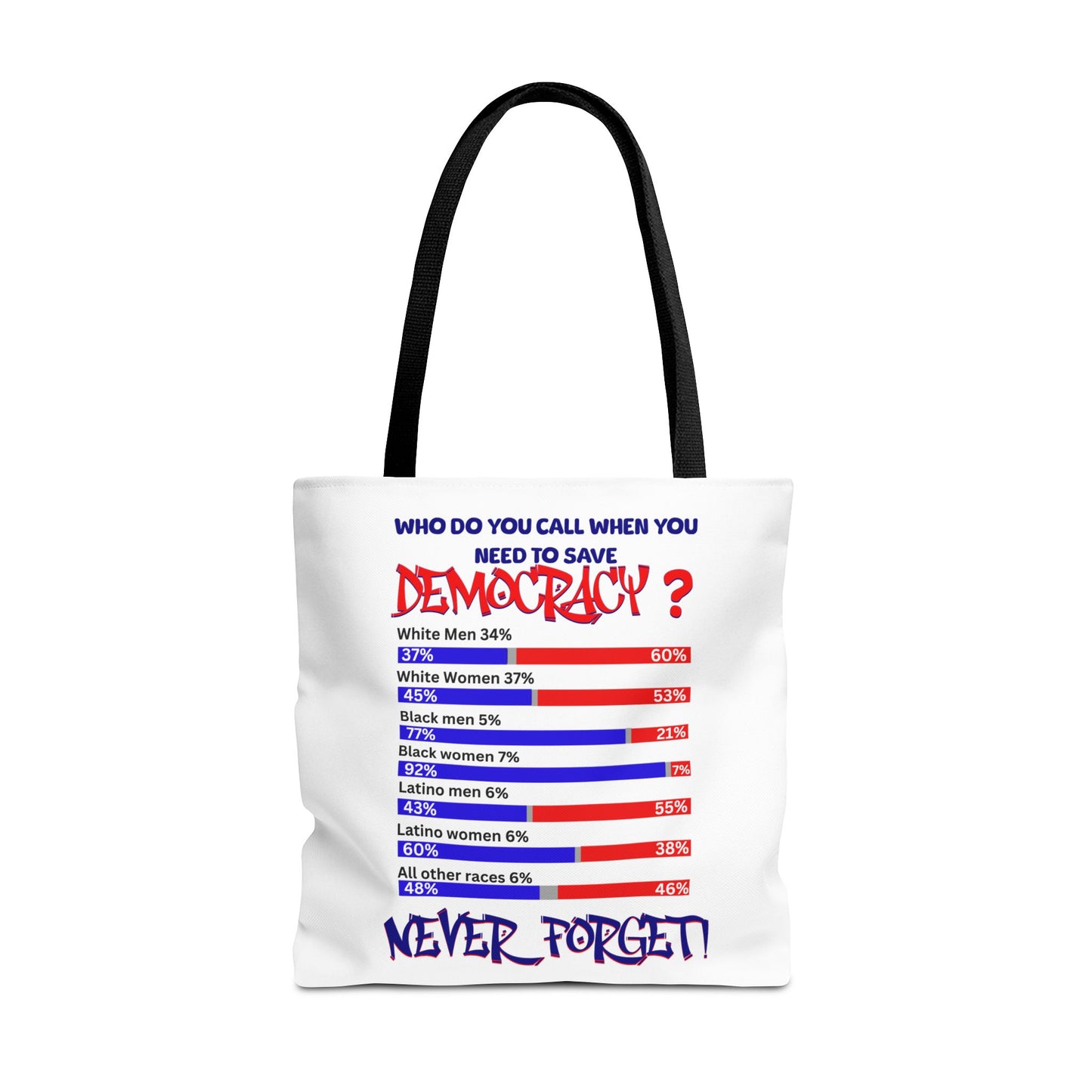 Celebrating the Power of Black Women Custom Tote Bag, 92% Black Women, Black Girl Magic, Melanin T-Shirts for Black Women, Women Empowerment