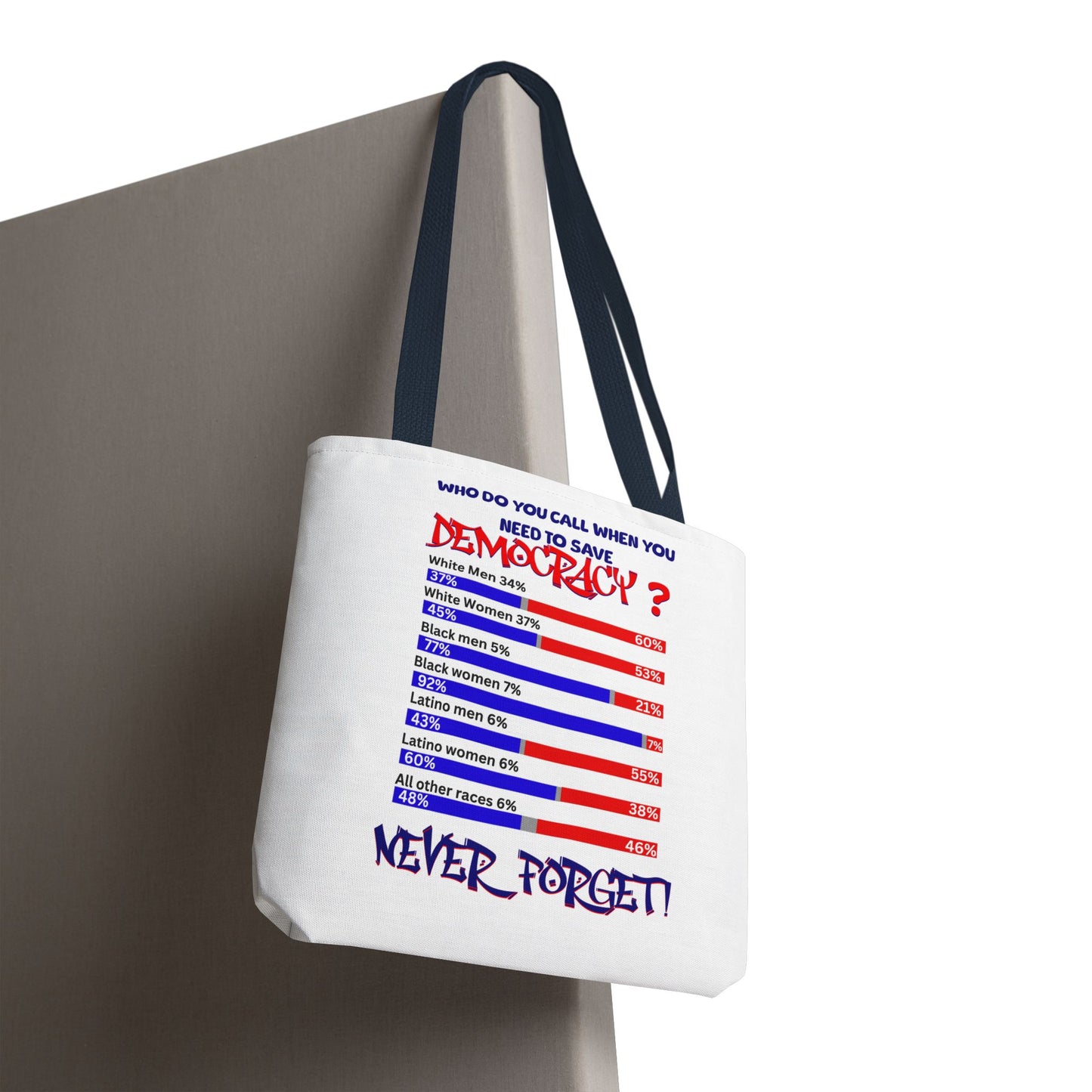 Celebrating the Power of Black Women Custom Tote Bag, 92% Black Women, Black Girl Magic, Melanin T-Shirts for Black Women, Women Empowerment