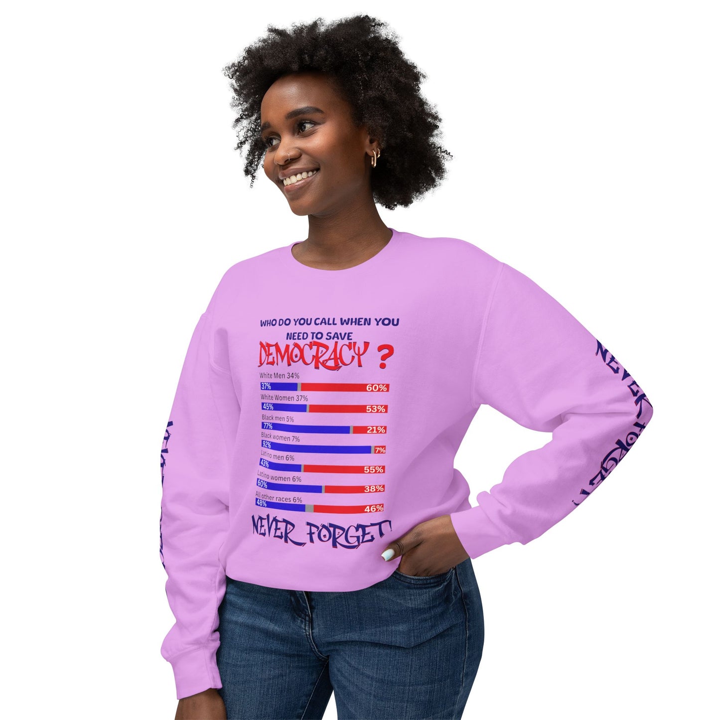 92% Black Women Save Democracy, Contributions of Black Women, Black Women Empowerment, Black Melanin T-Shirts for Women