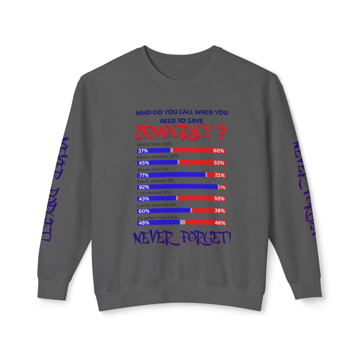 92% Black Women Save Democracy, Contributions of Black Women, Black Women Empowerment, Black Melanin T-Shirts for Women