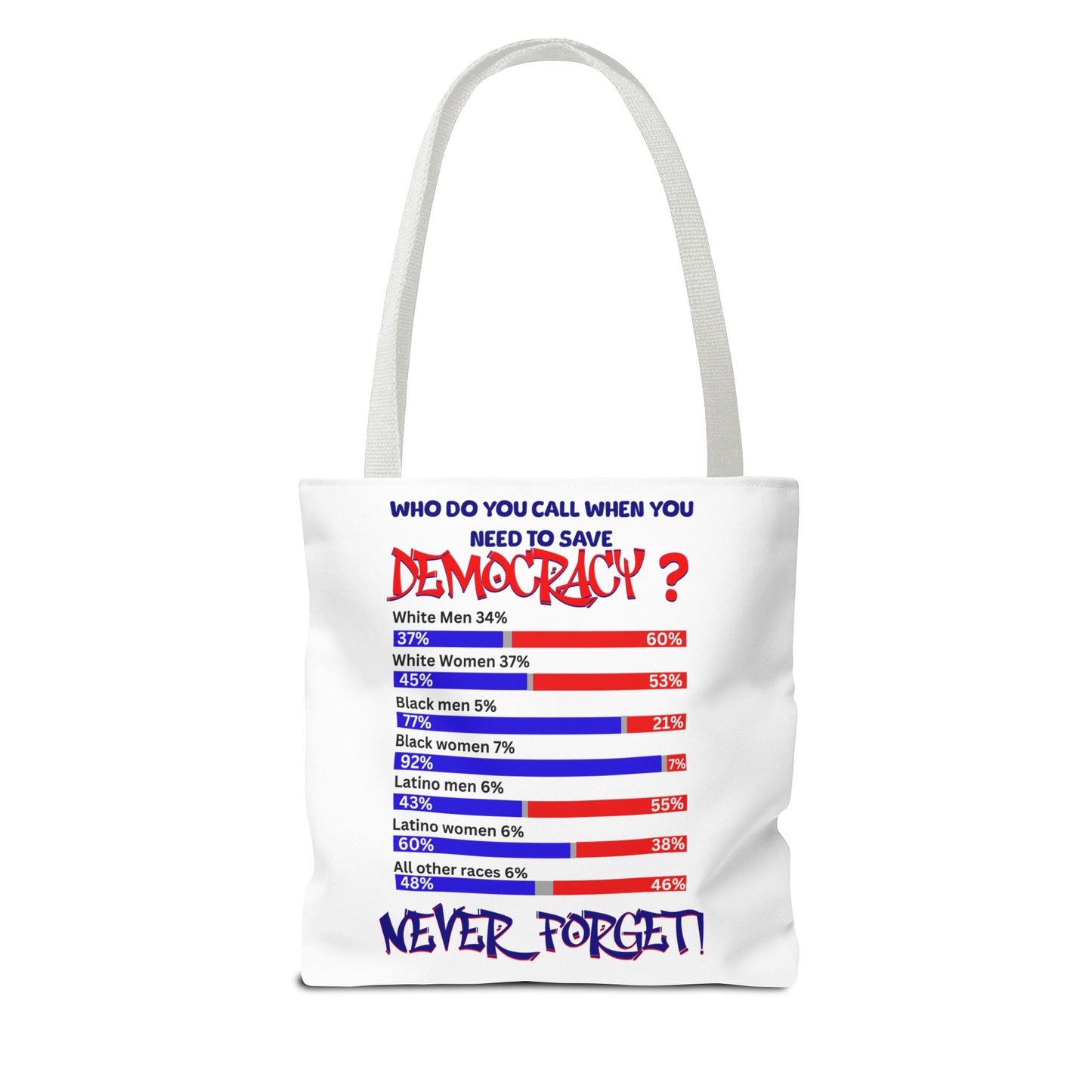 Celebrating the Power of Black Women Custom Tote Bag, 92% Black Women, Black Girl Magic, Melanin T-Shirts for Black Women, Women Empowerment