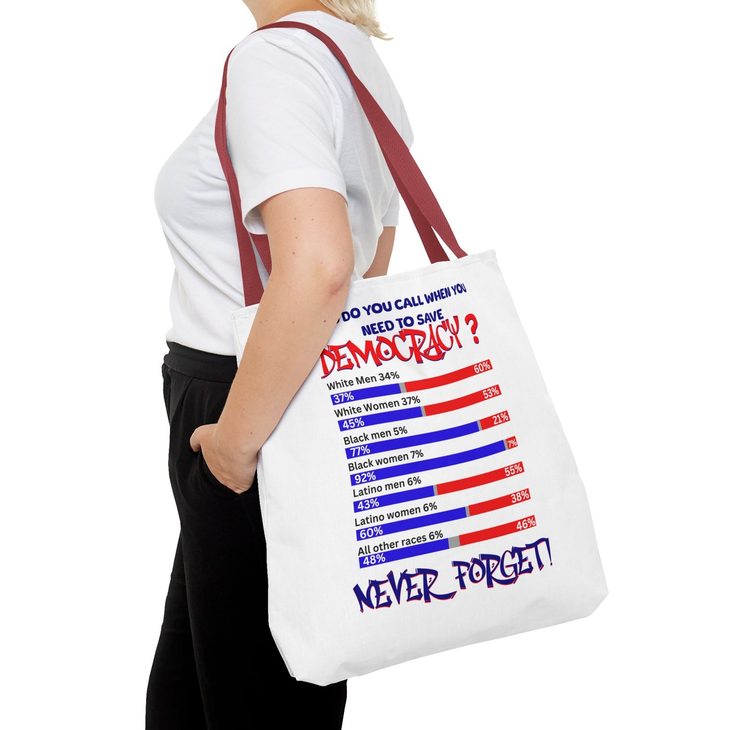 Celebrating the Power of Black Women Custom Tote Bag, 92% Black Women, Black Girl Magic, Melanin T-Shirts for Black Women, Women Empowerment