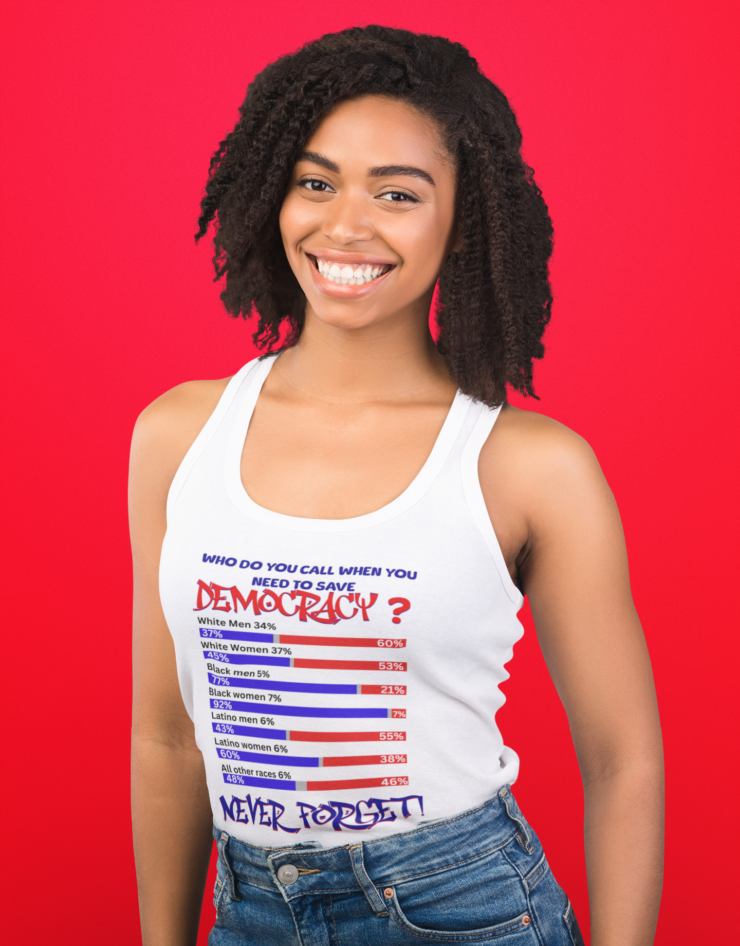 Women’s Ribbed Tank Top Celebrating the Power of Black Women, 92% Black Women, Black Girl Magic, Melanin T-Shirts for Black Women