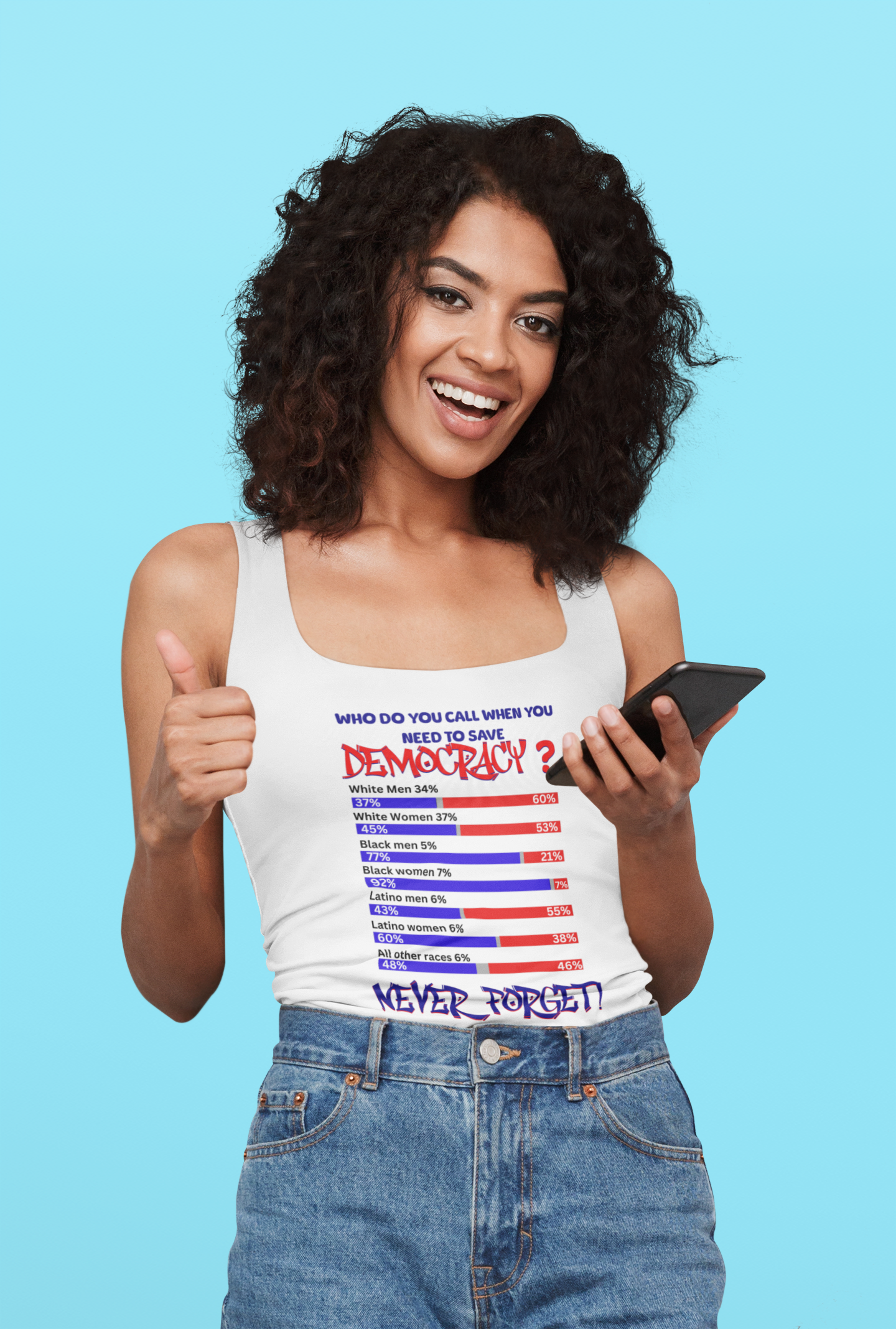 Women’s Ribbed Tank Top Celebrating the Power of Black Women, 92% Black Women, Black Girl Magic, Melanin T-Shirts for Black Women